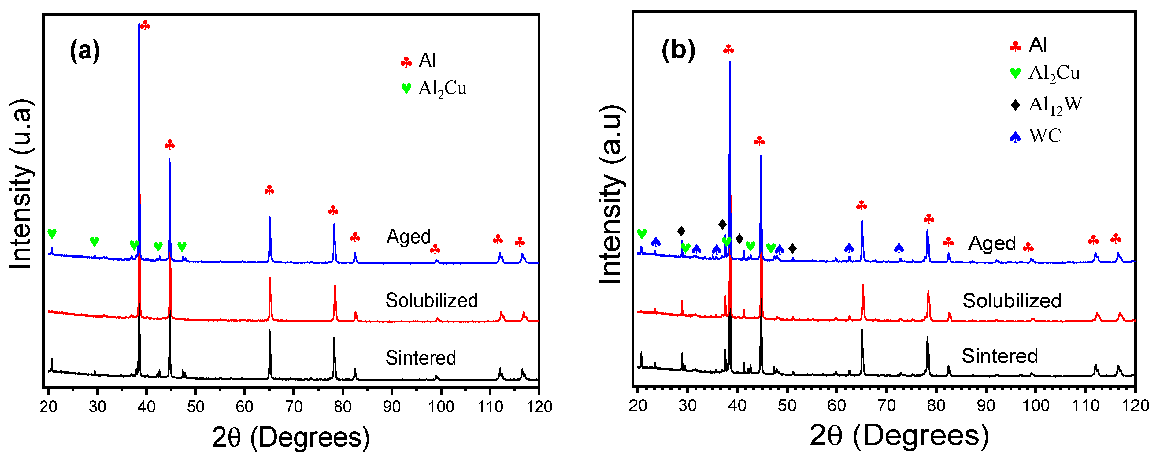 Metals 15 01216 g003 Metals 15 01216 g003