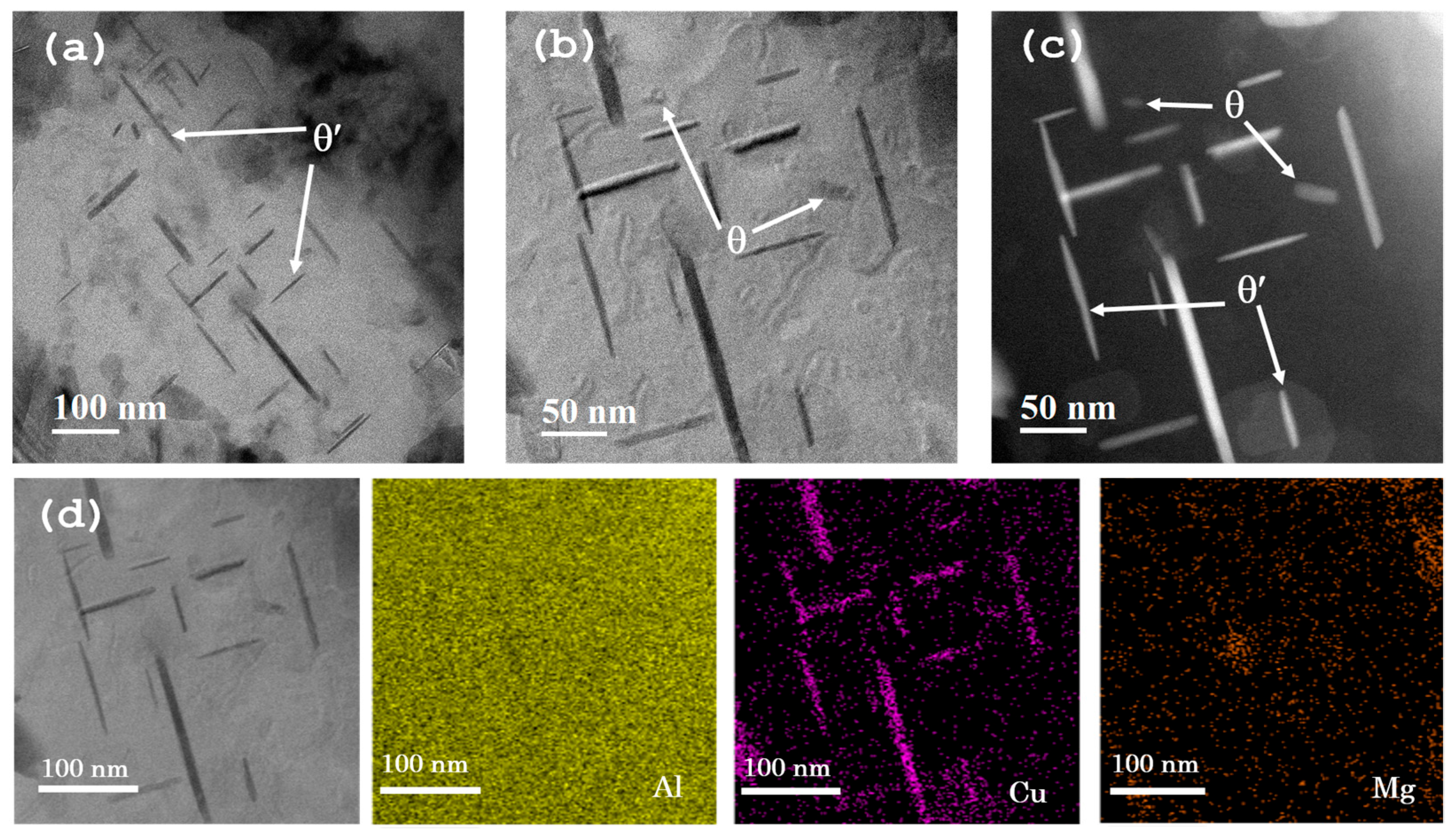 Metals 15 01216 g006 Metals 15 01216 g006