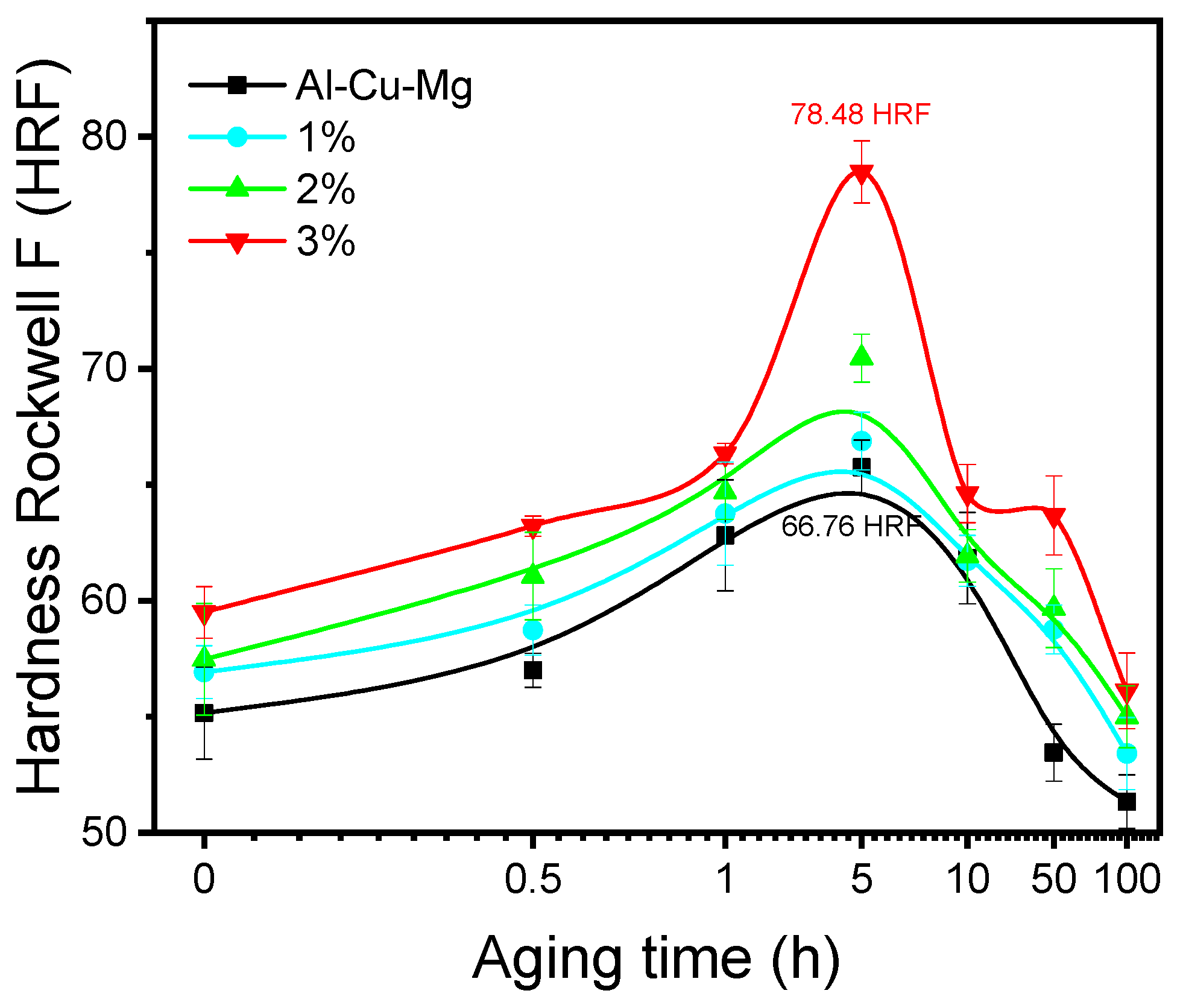 Metals 15 01216 g007 Metals 15 01216 g007