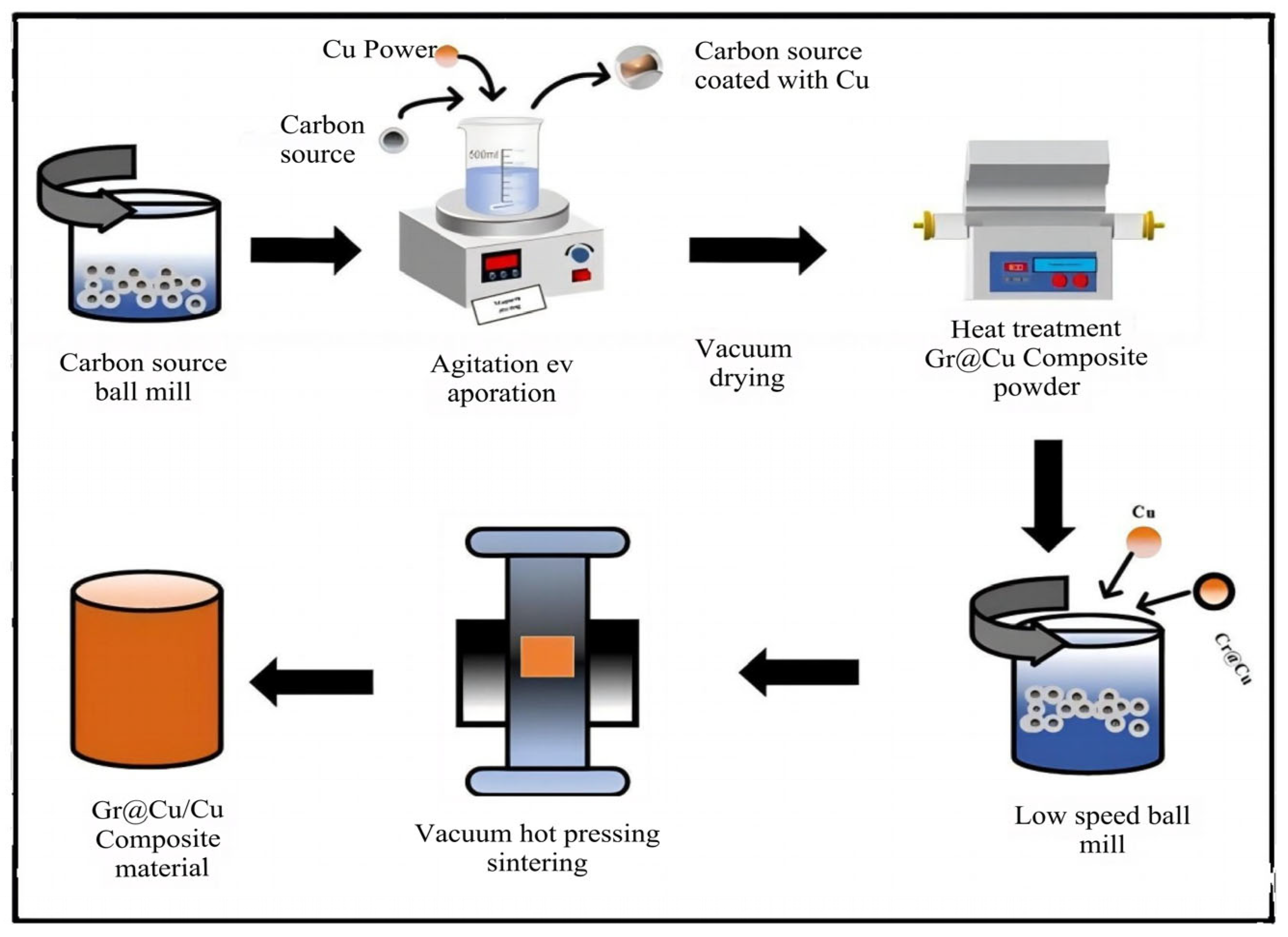 Metals 15 01217 g001