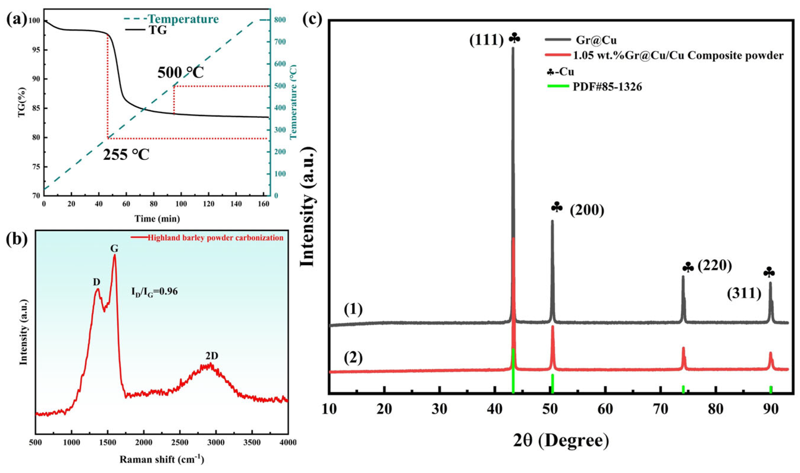 Metals 15 01217 g002
