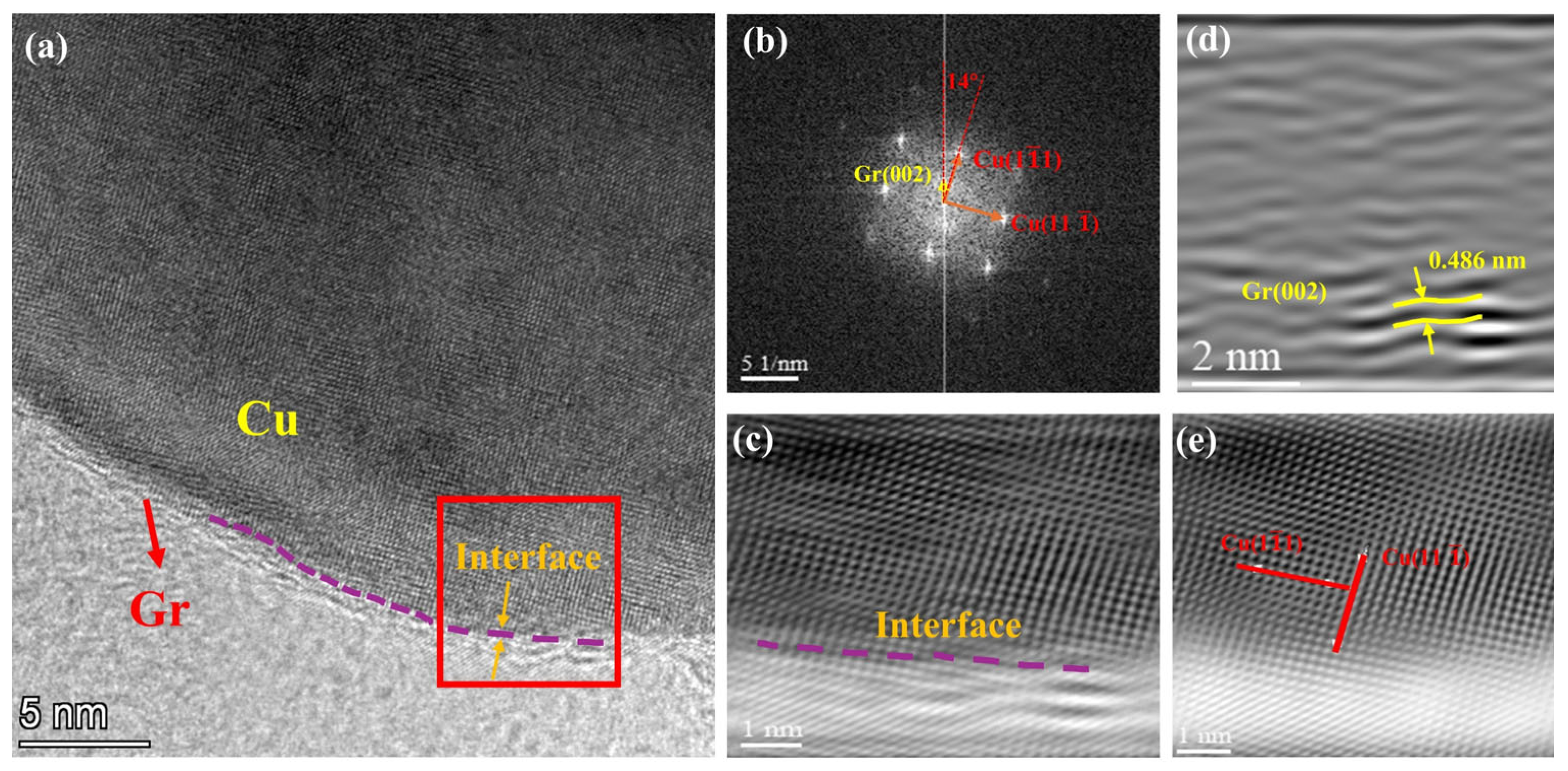 Metals 15 01217 g004