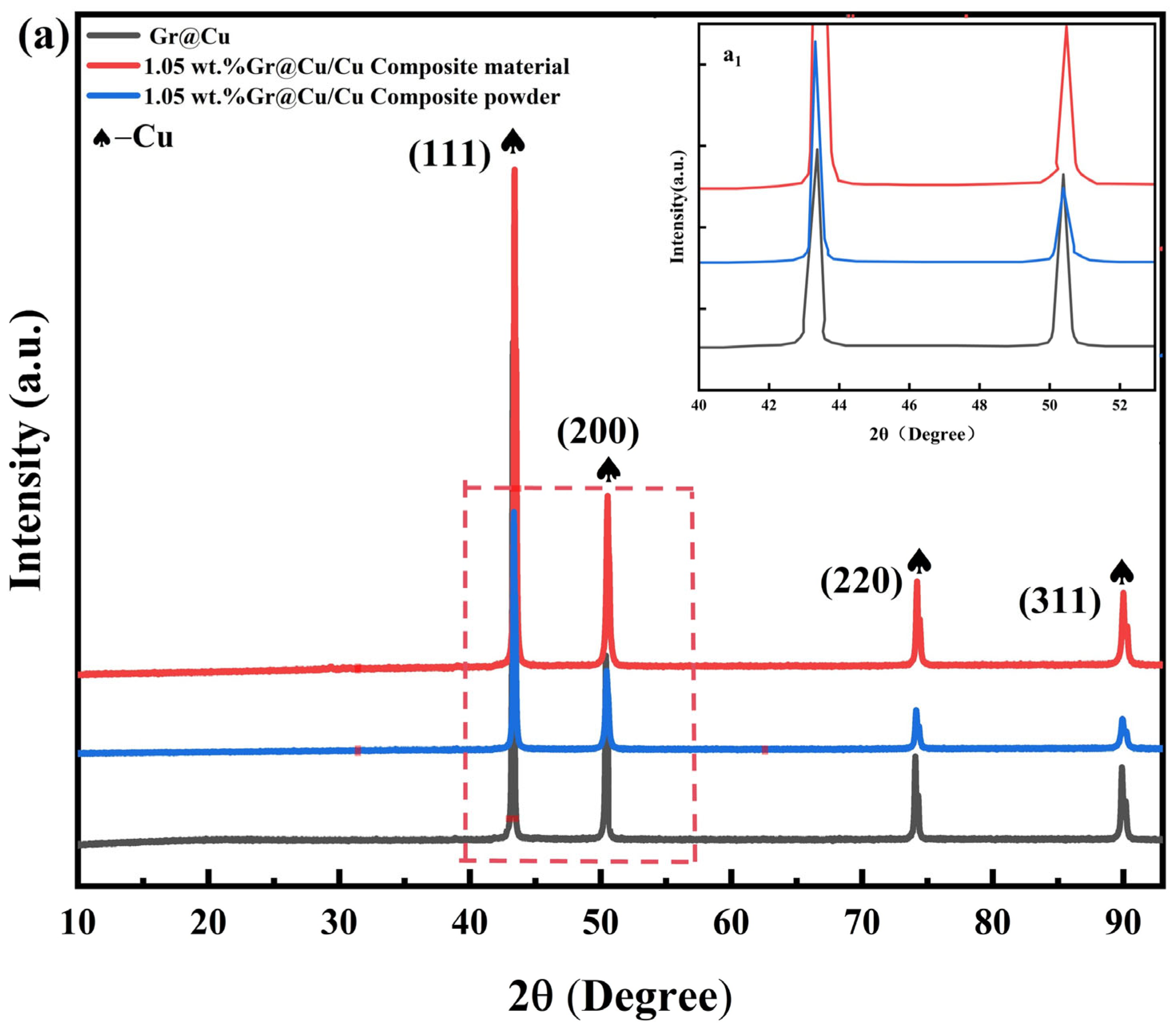 Metals 15 01217 g006