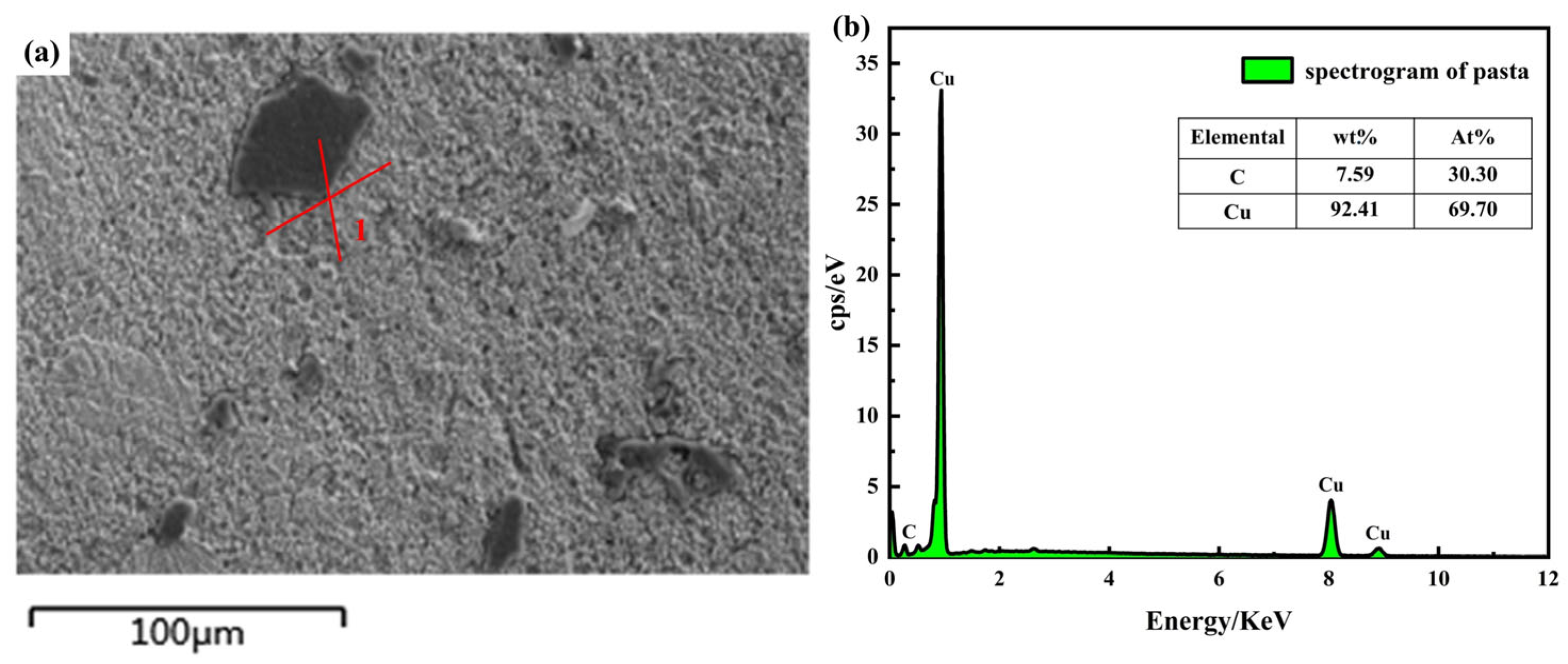Metals 15 01217 g009