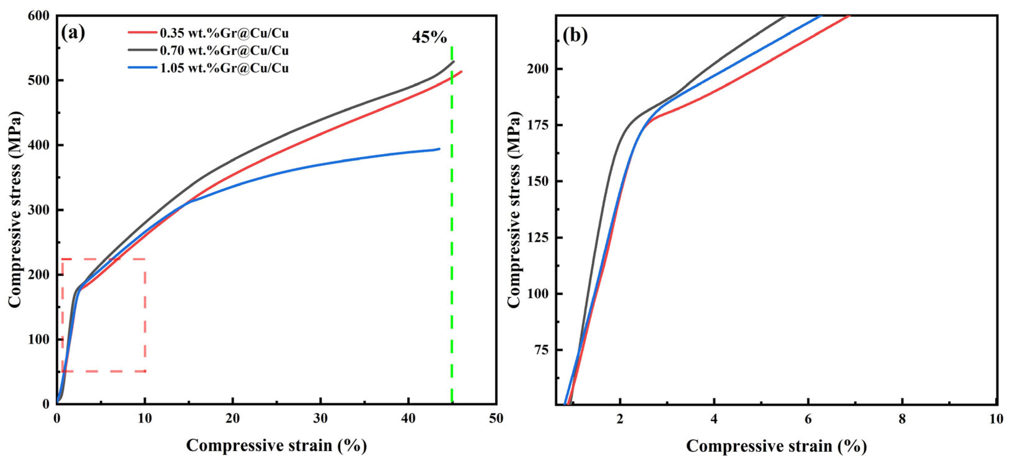 Metals 15 01217 g011