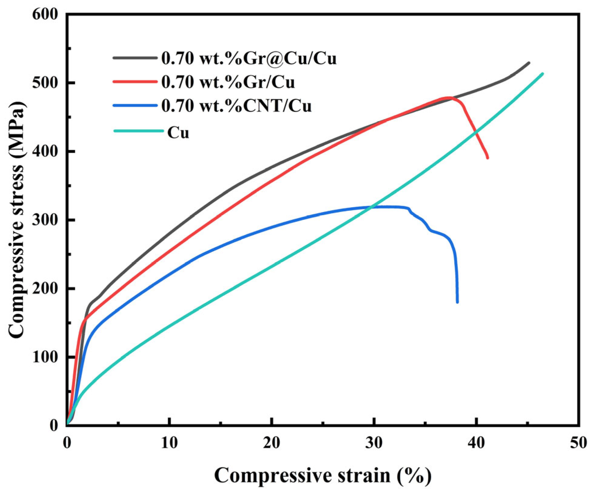 Metals 15 01217 g012