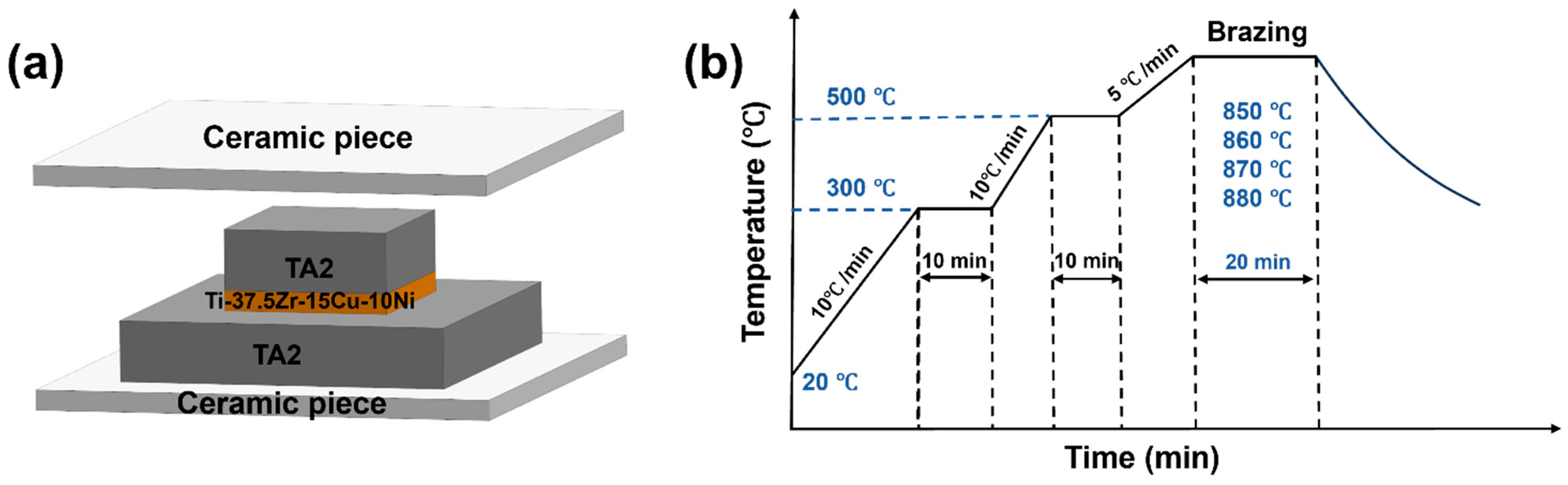 Metals 15 01218 g001