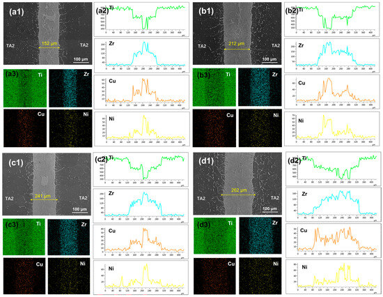 写真まとめ② カワサキ NinjaZX-25R SE KRT EDITION