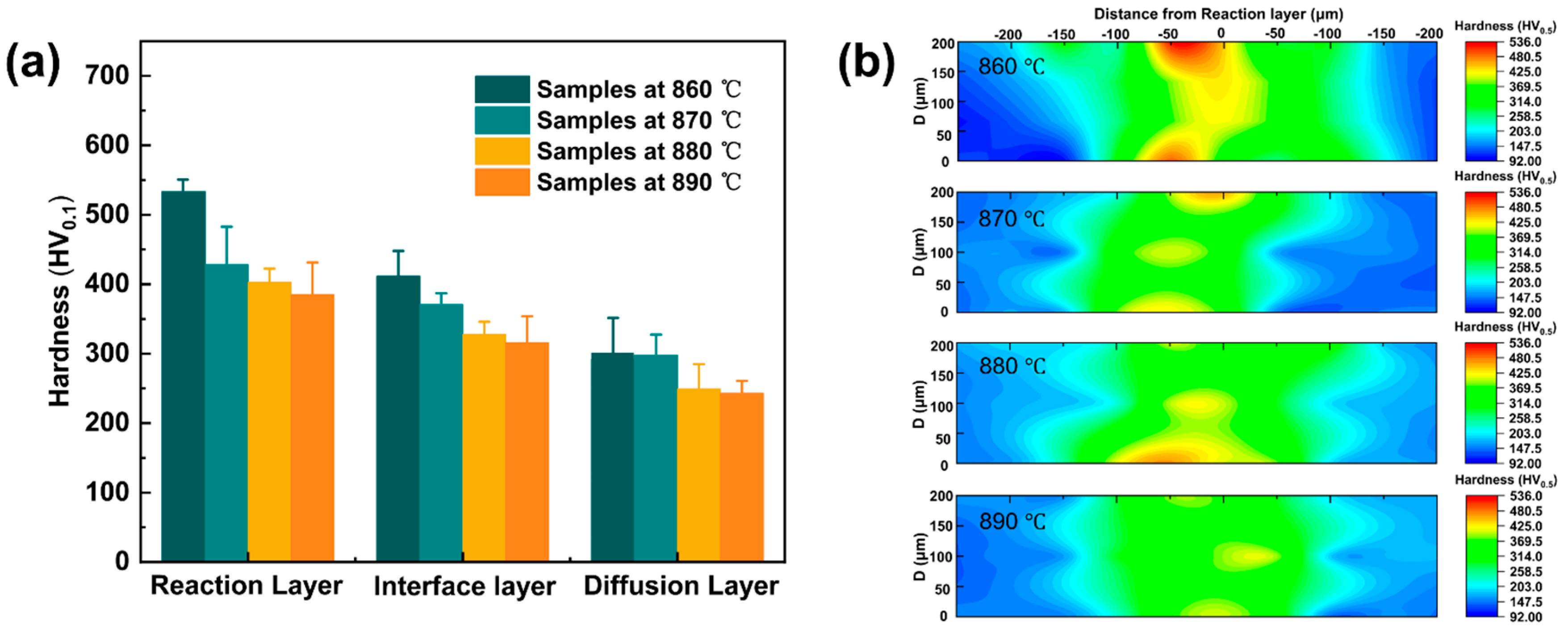 Metals 15 01218 g006