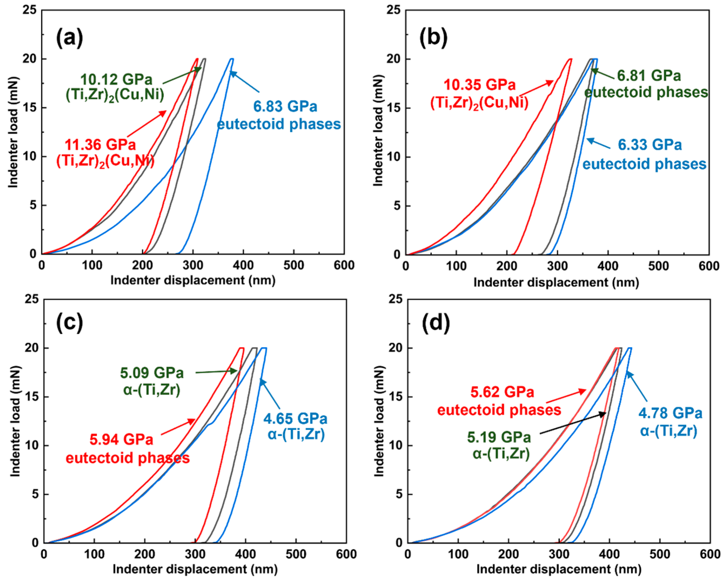 Metals 15 01218 g007