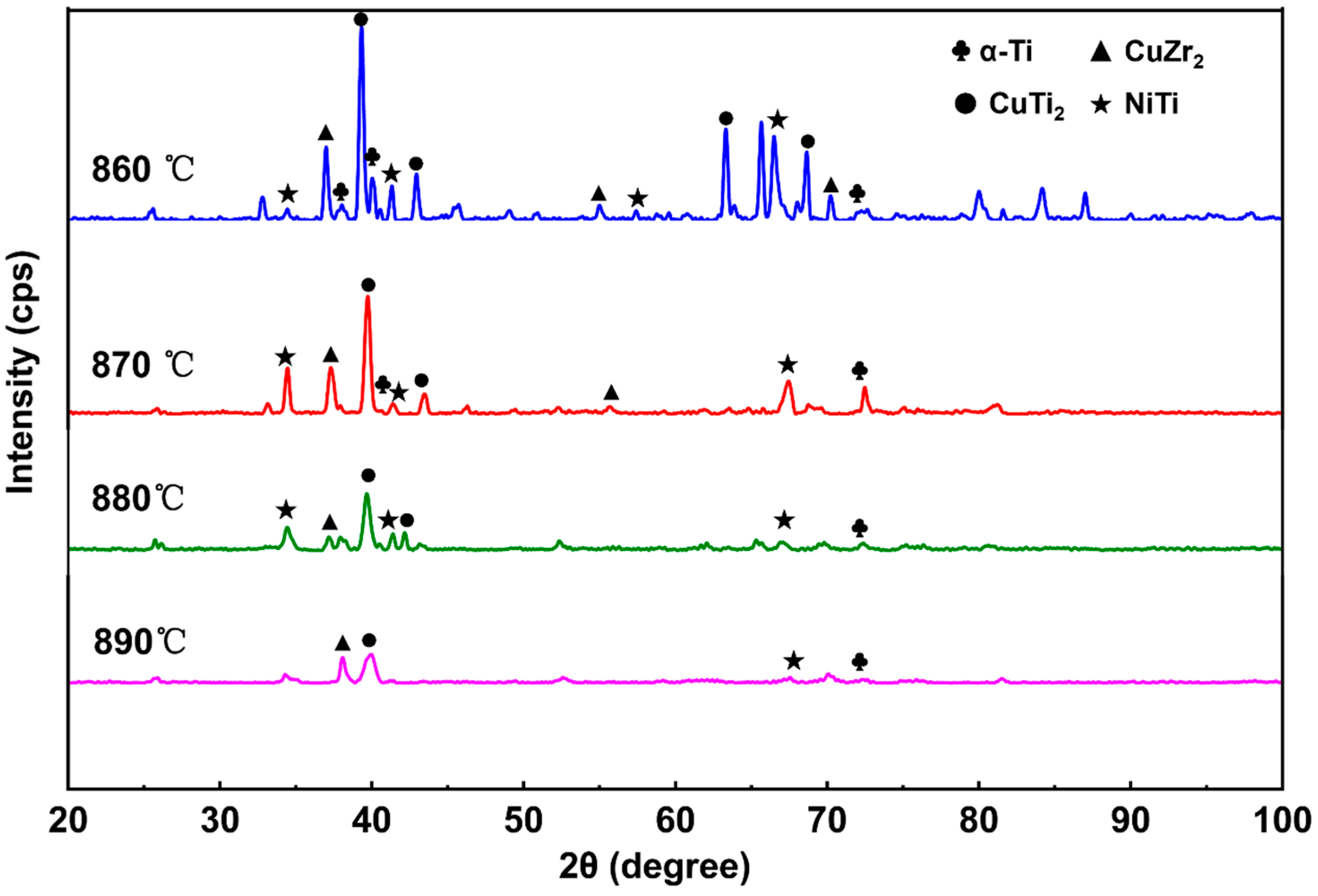 Metals 15 01218 g010