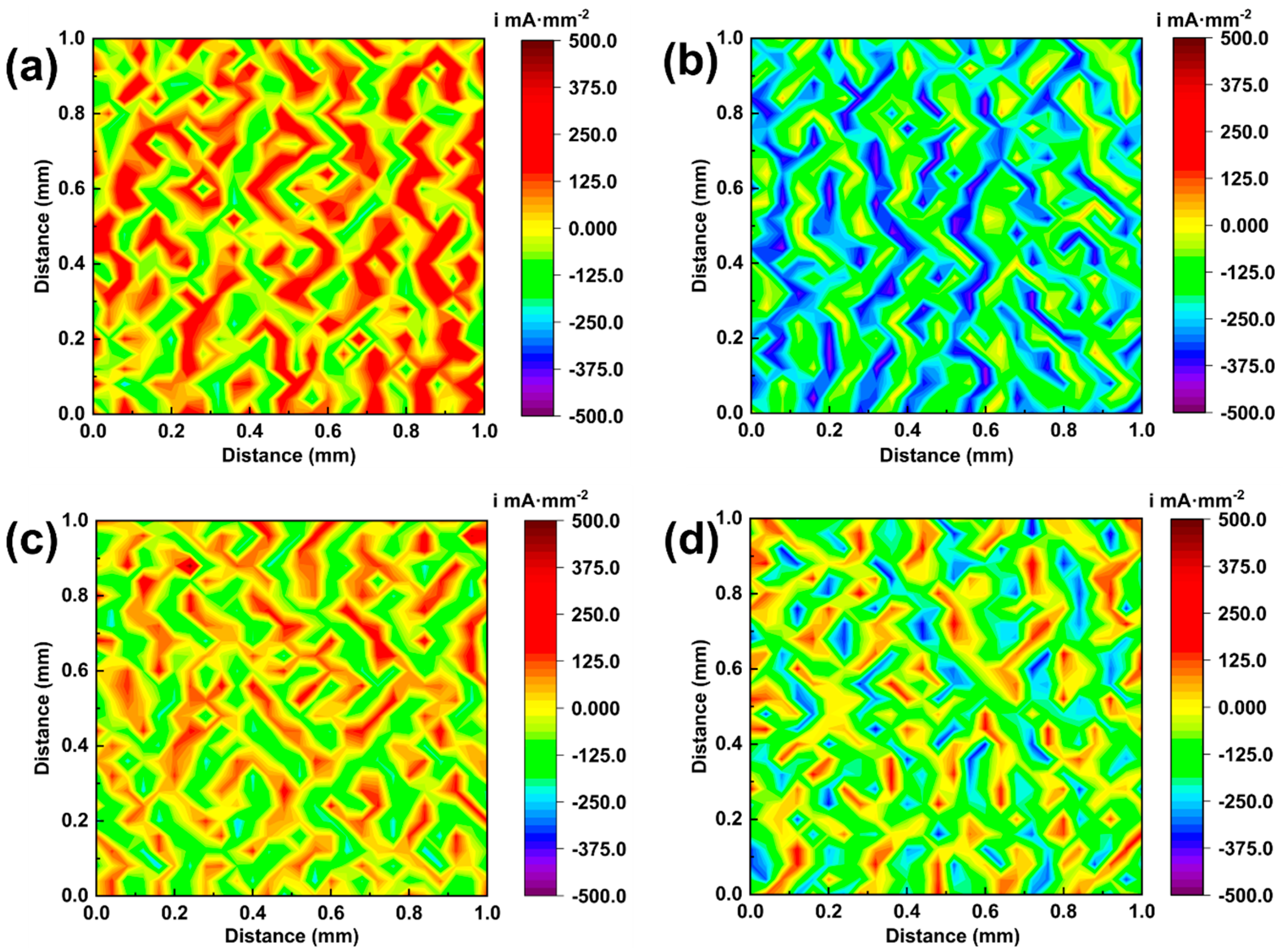 Metals 15 01218 g011