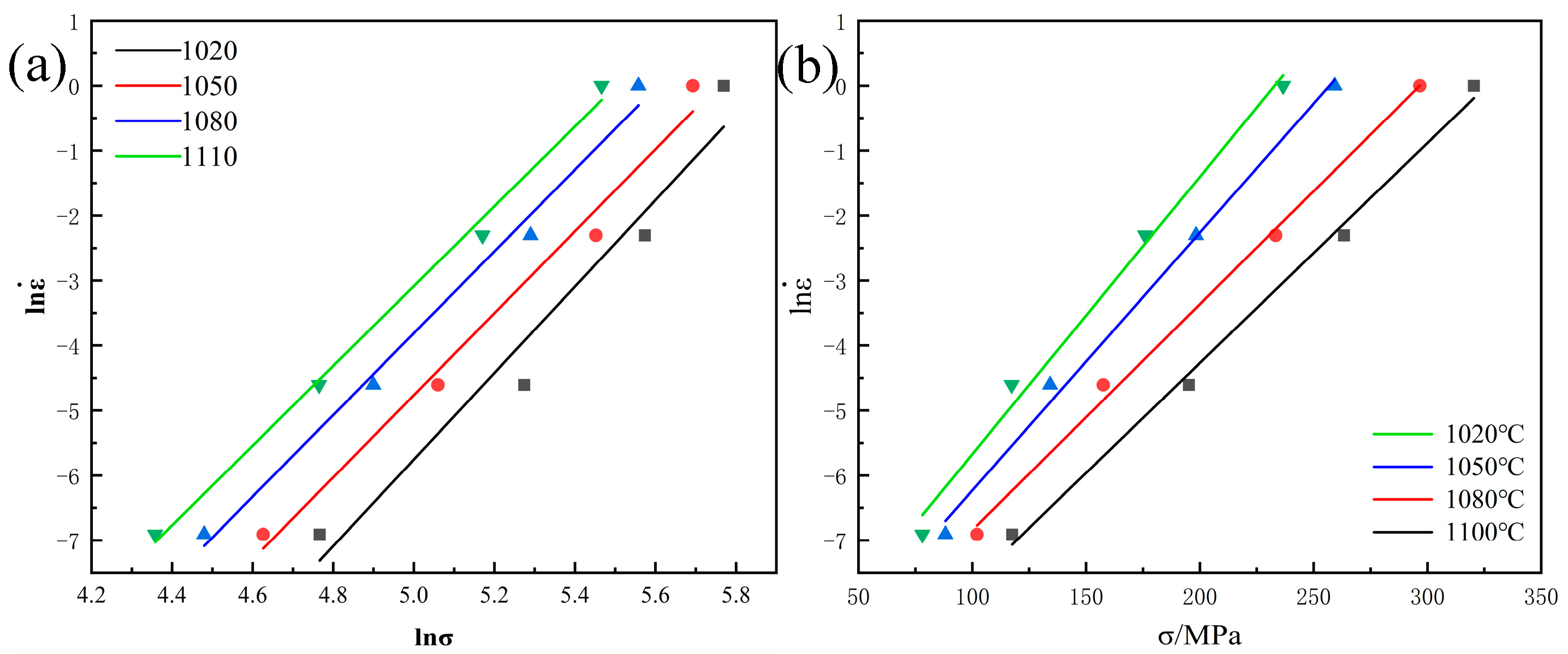 Metals 15 01220 g003 Metals 15 01220 g003