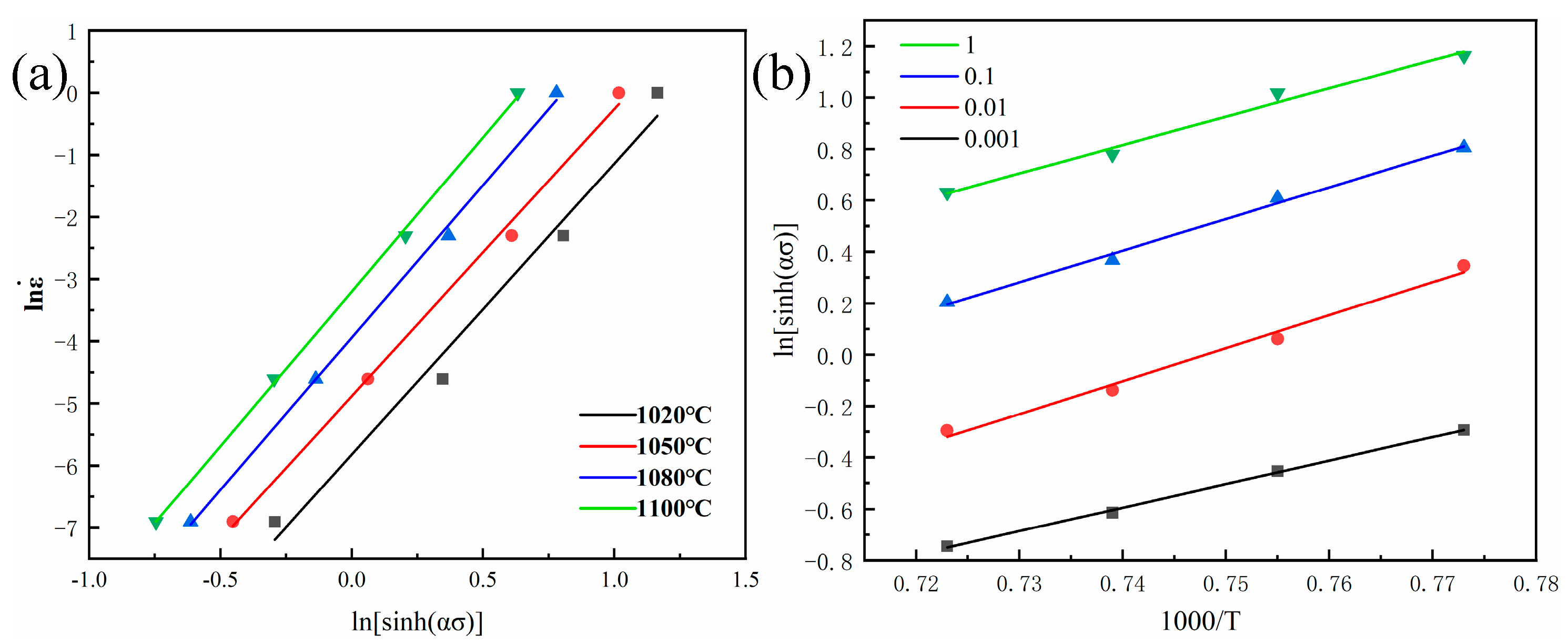 Metals 15 01220 g004 Metals 15 01220 g004