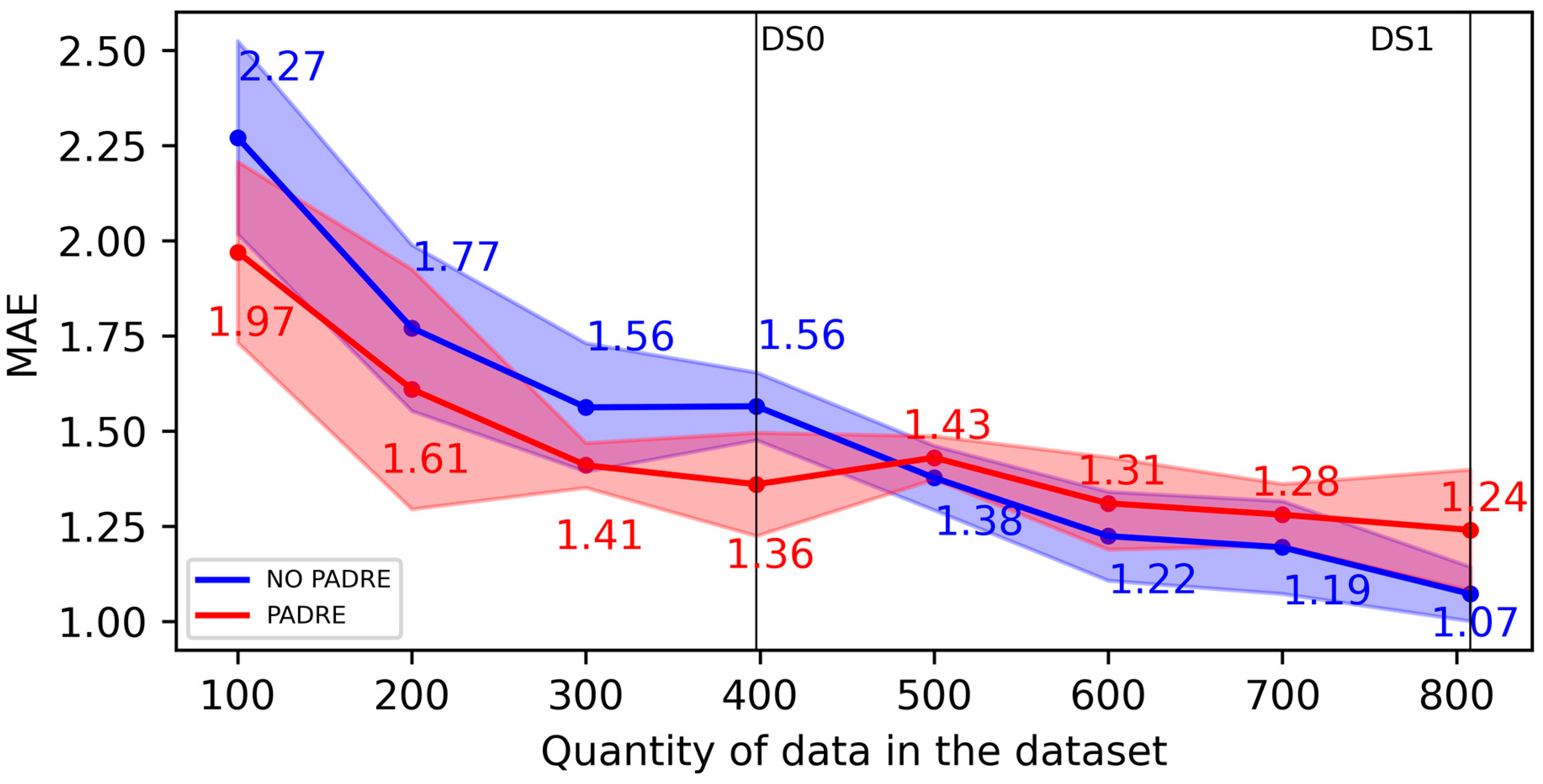 Metals 15 01221 g003 Metals 15 01221 g003