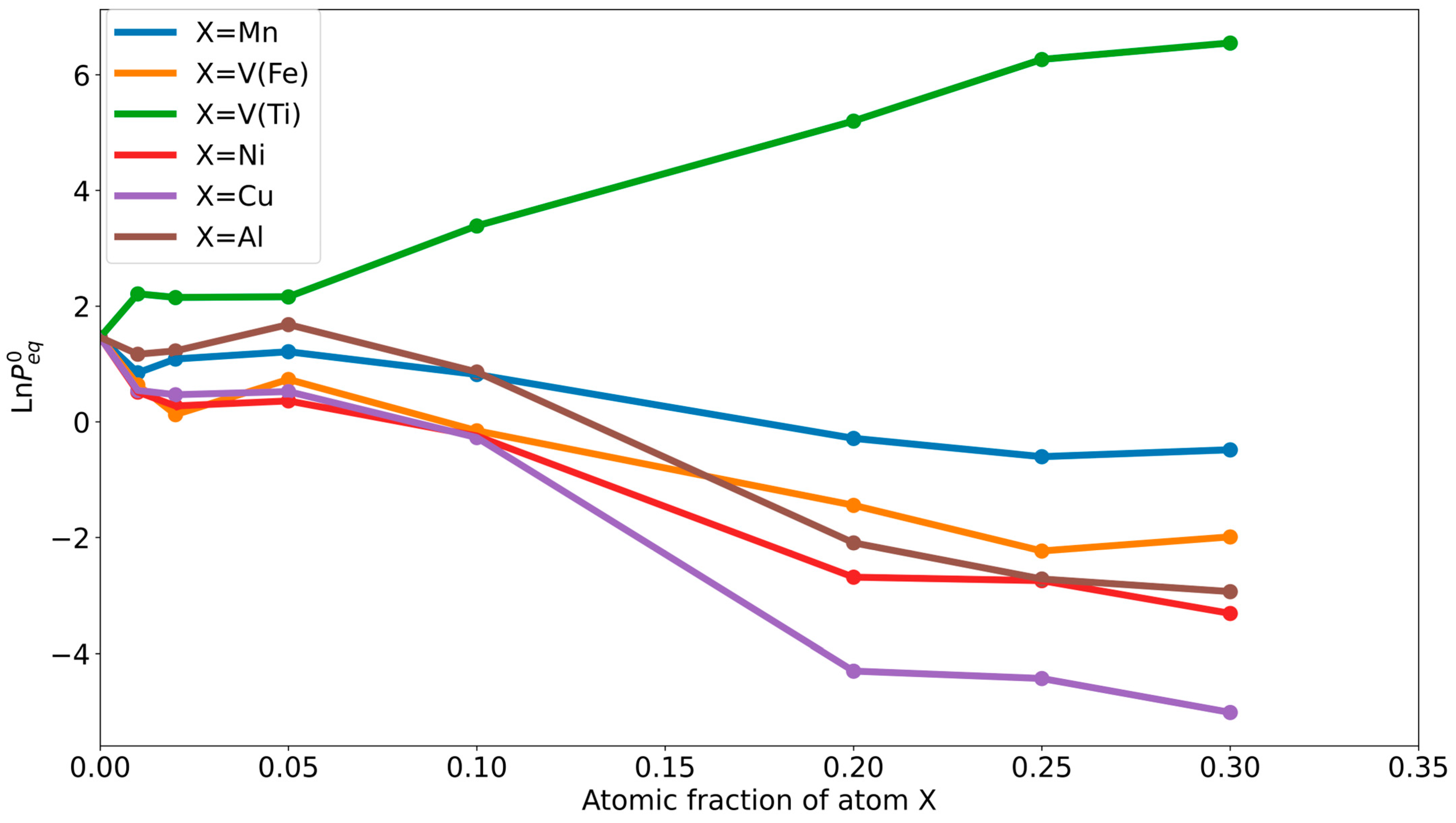 Metals 15 01221 g006 Metals 15 01221 g006