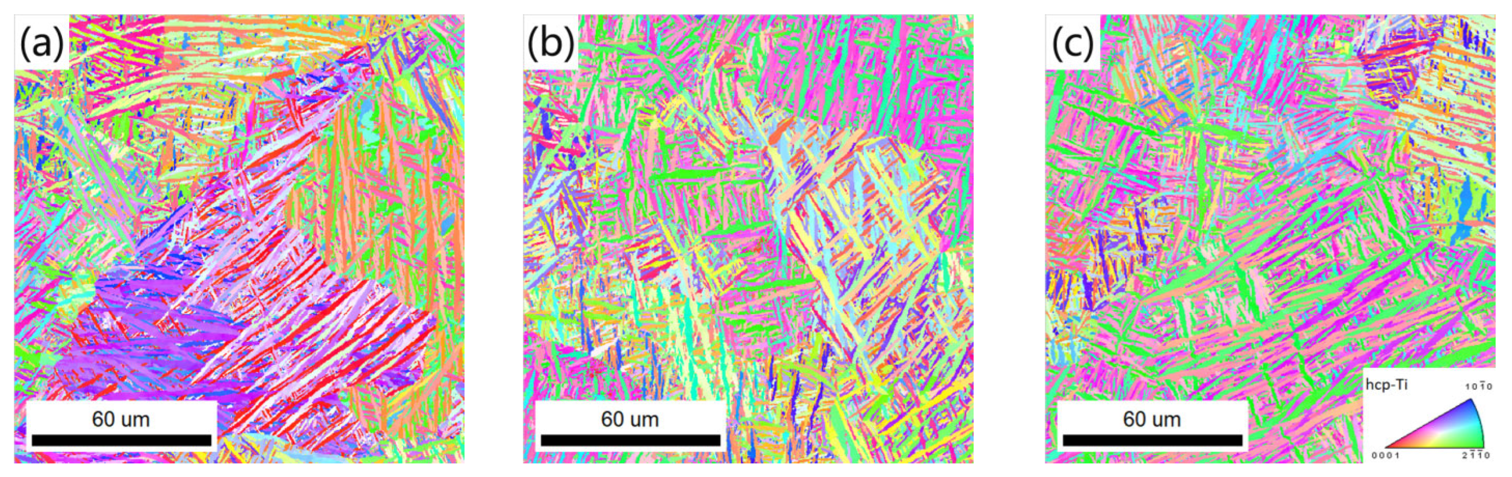 Metals 15 01224 g005 Metals 15 01224 g005