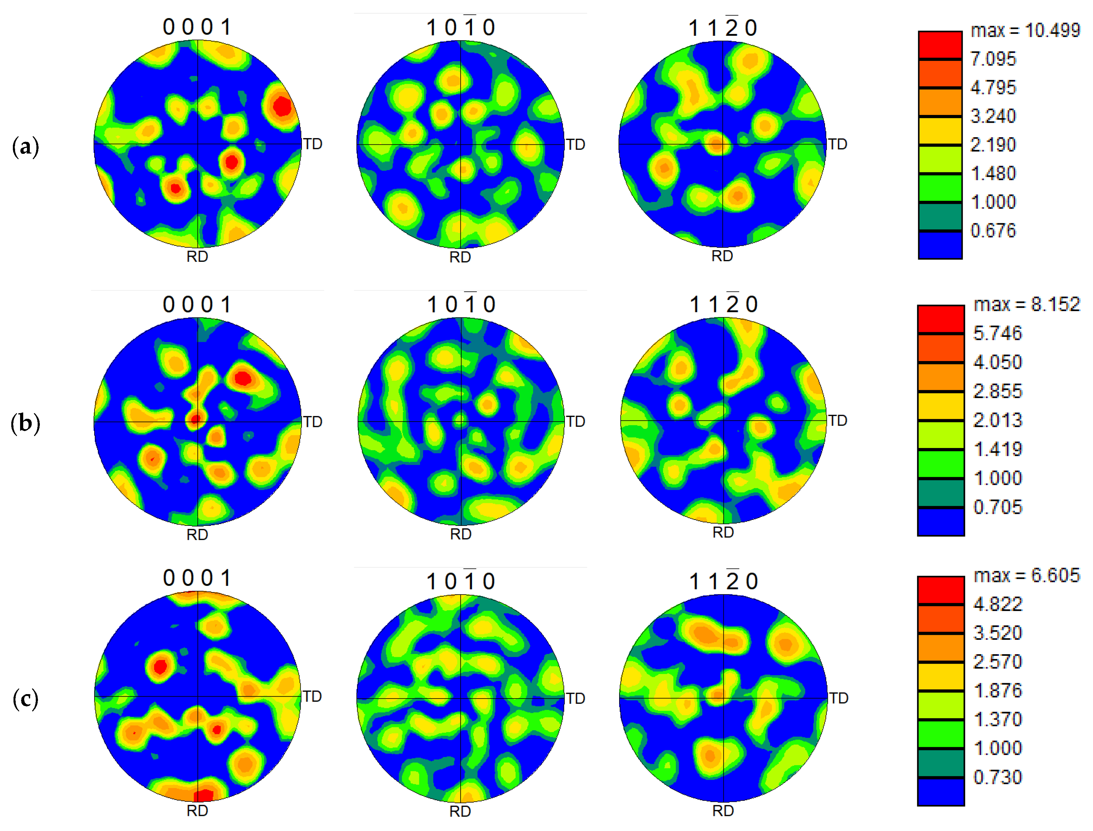 Metals 15 01224 g006 Metals 15 01224 g006
