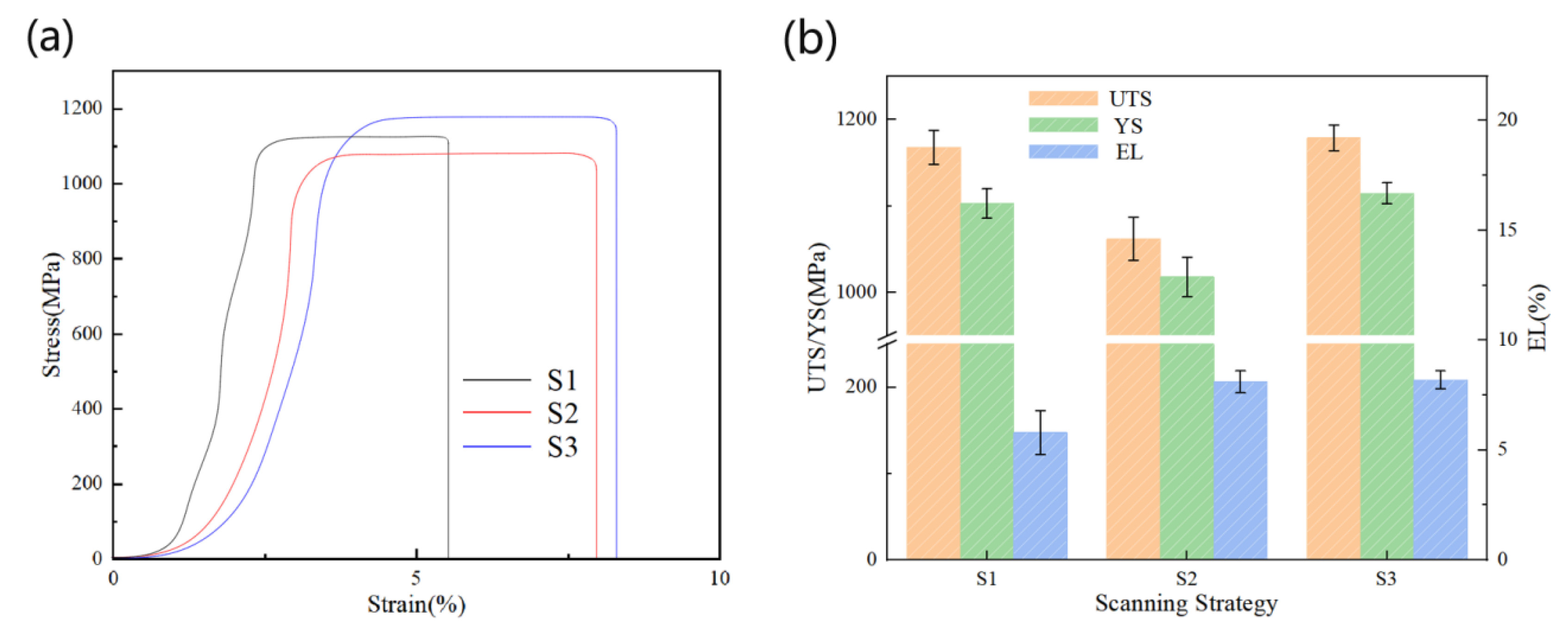 Metals 15 01224 g007 Metals 15 01224 g007