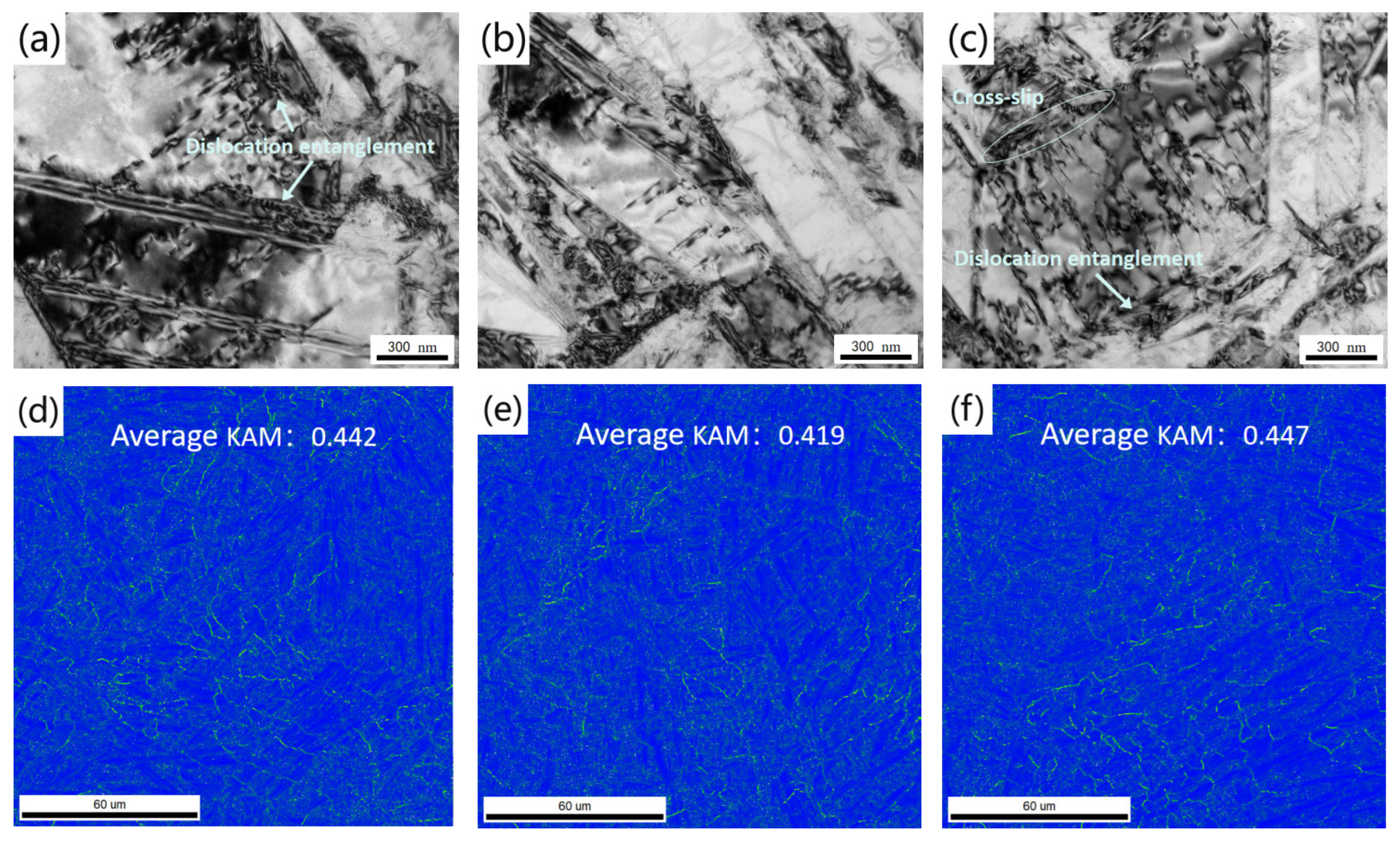 Metals 15 01224 g009 Metals 15 01224 g009