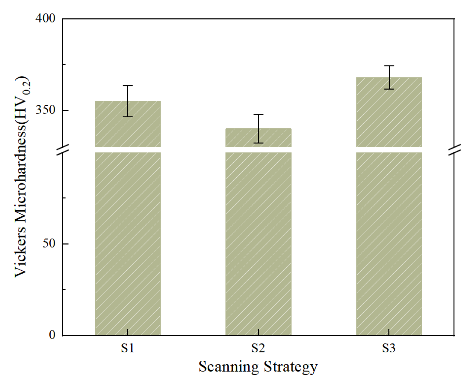 Metals 15 01224 g010 Metals 15 01224 g010