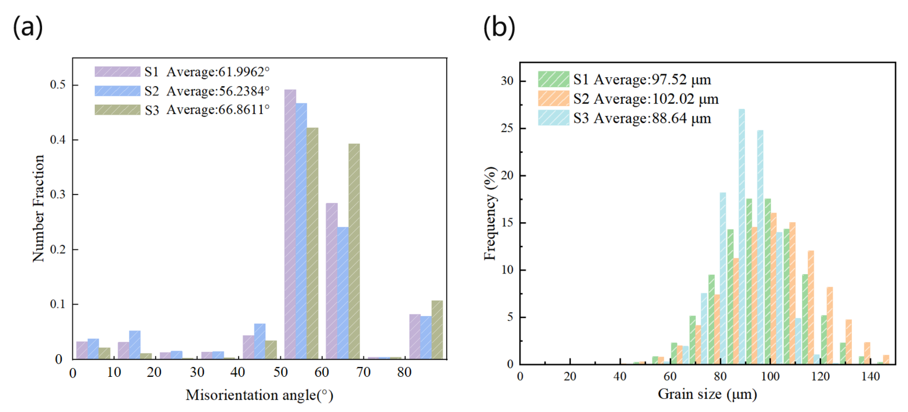 Metals 15 01224 g011 Metals 15 01224 g011