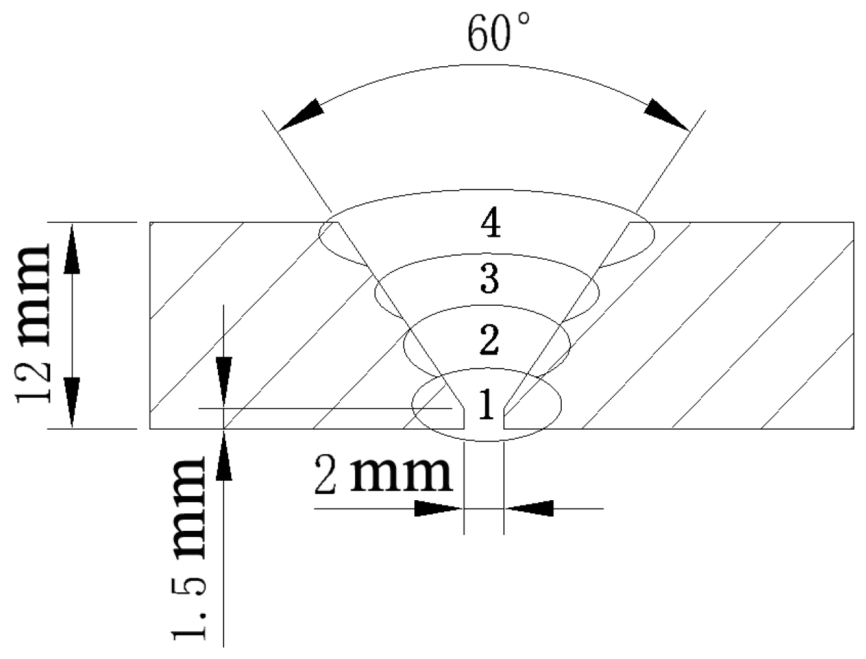 Metals 15 01225 g001