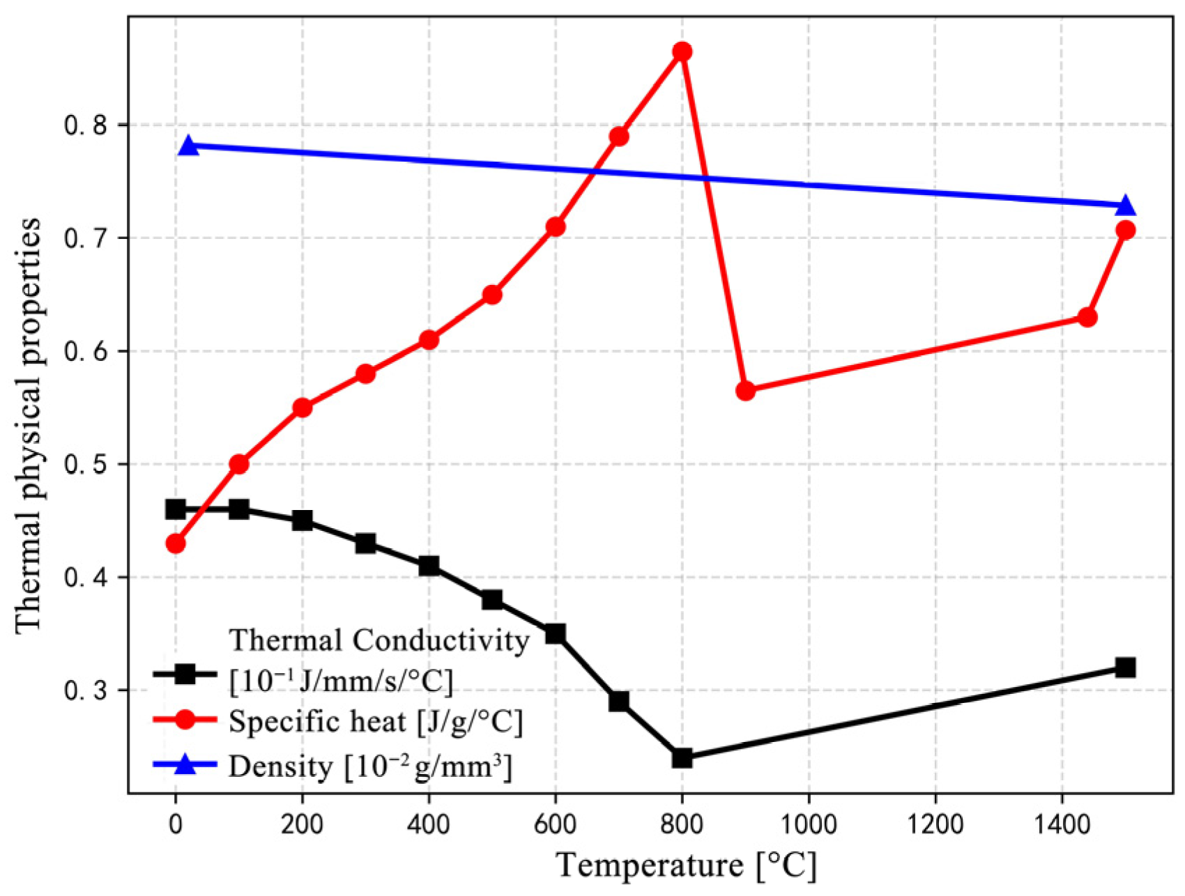 Metals 15 01225 g003