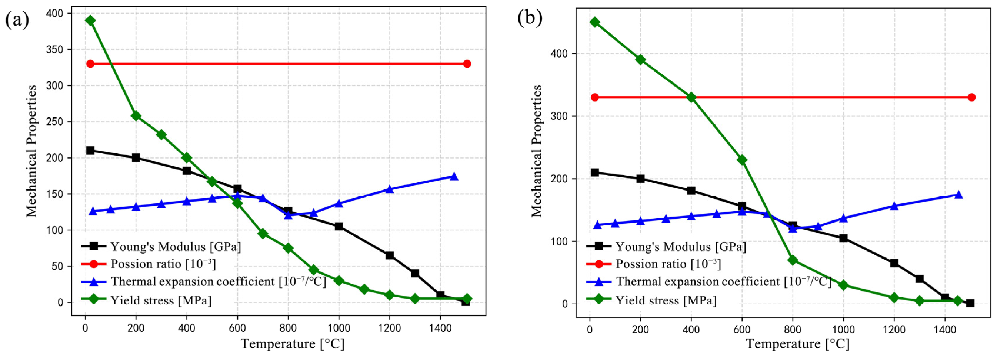 Metals 15 01225 g004