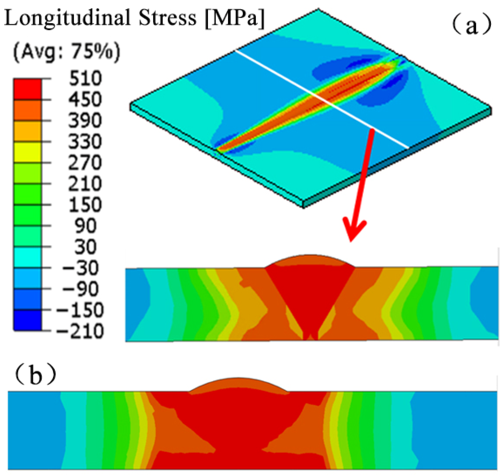 Metals 15 01225 g006