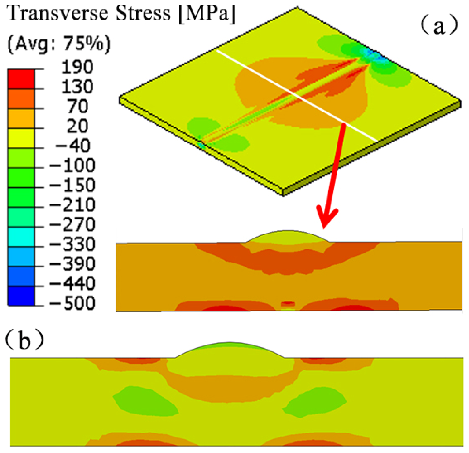 Metals 15 01225 g007