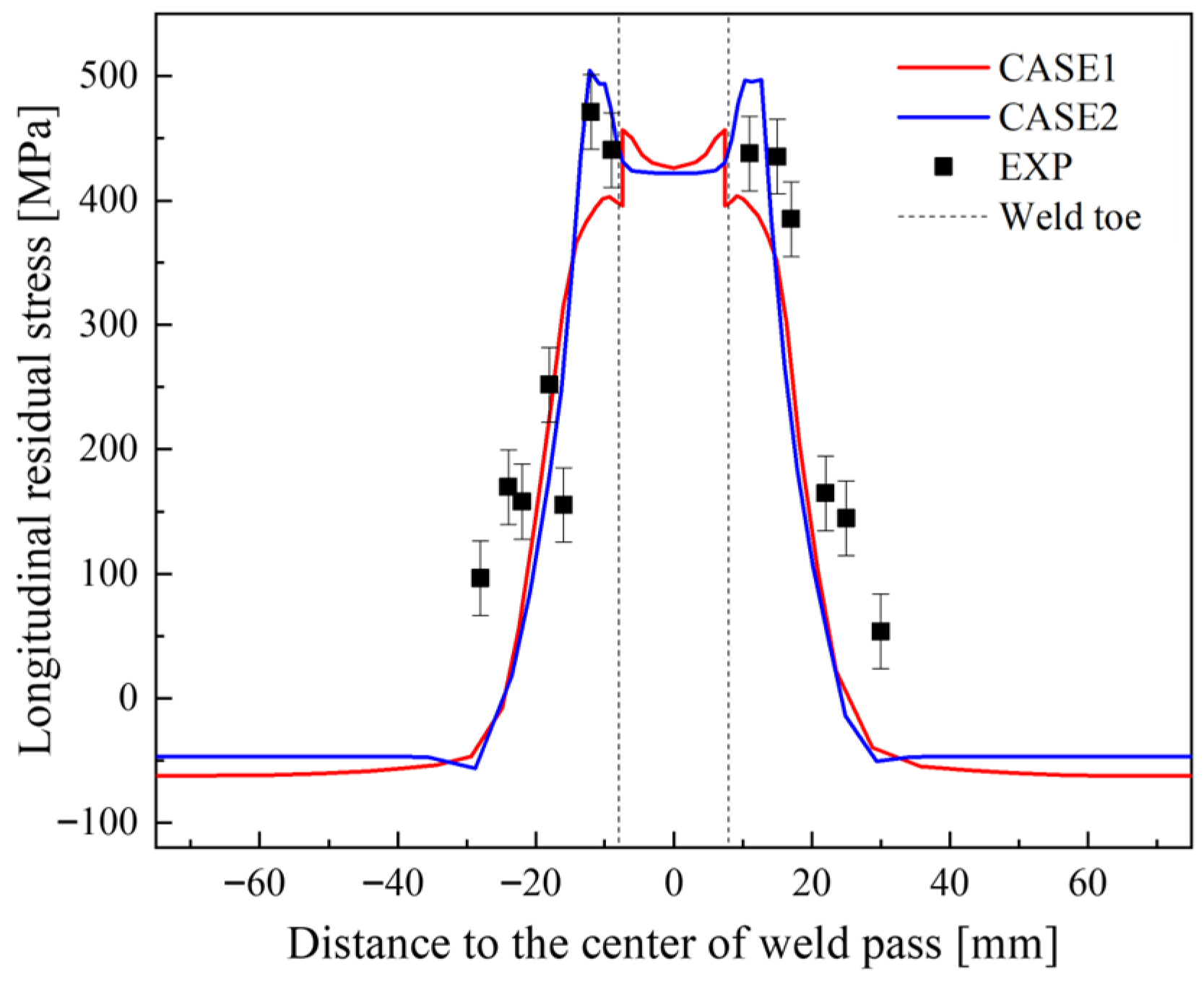 Metals 15 01225 g008