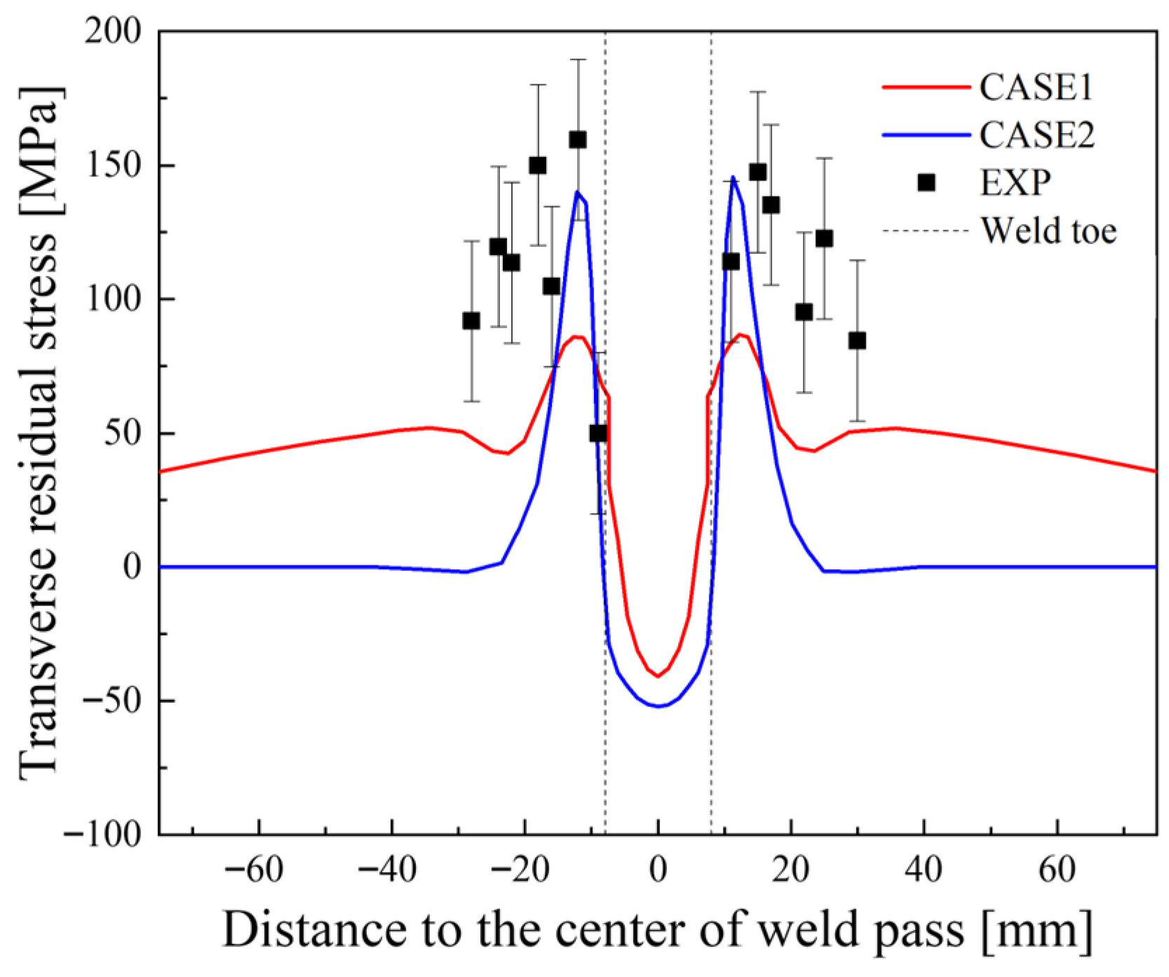 Metals 15 01225 g009