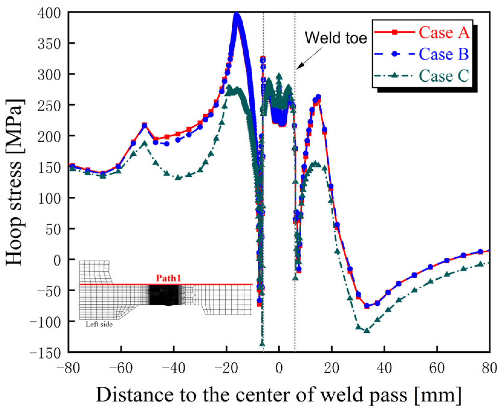 Metals 15 01225 g017