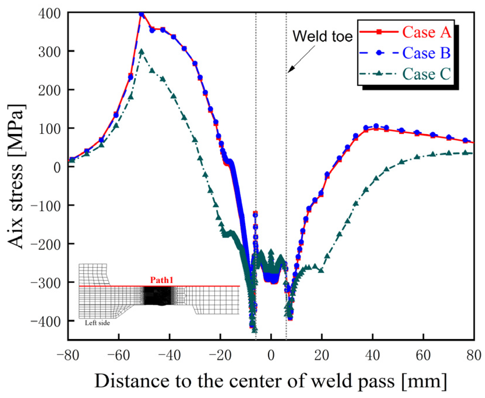 Metals 15 01225 g024
