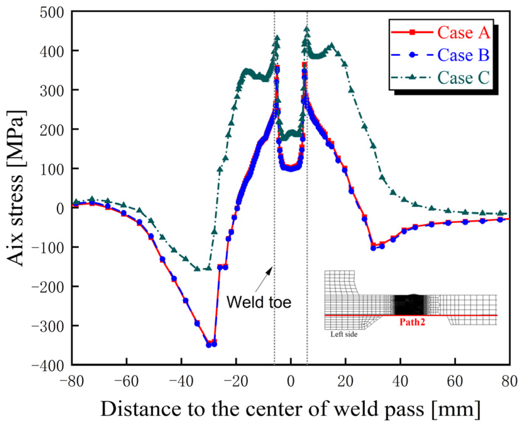 Metals 15 01225 g026