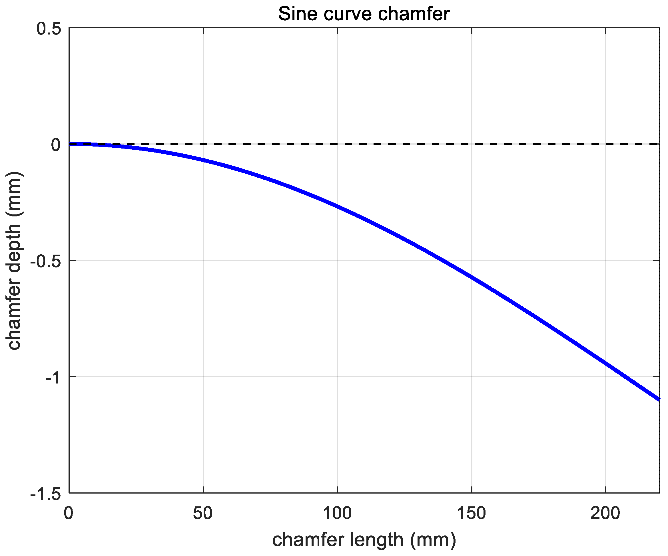 Metals 15 01226 g003