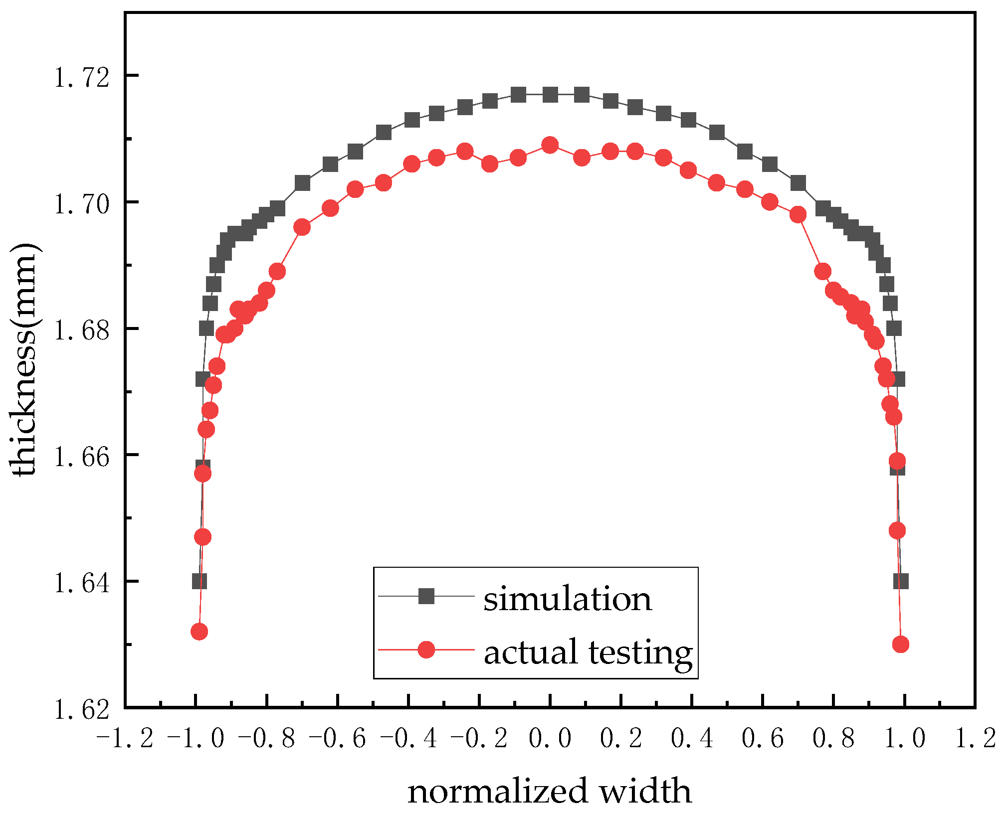 Metals 15 01226 g005