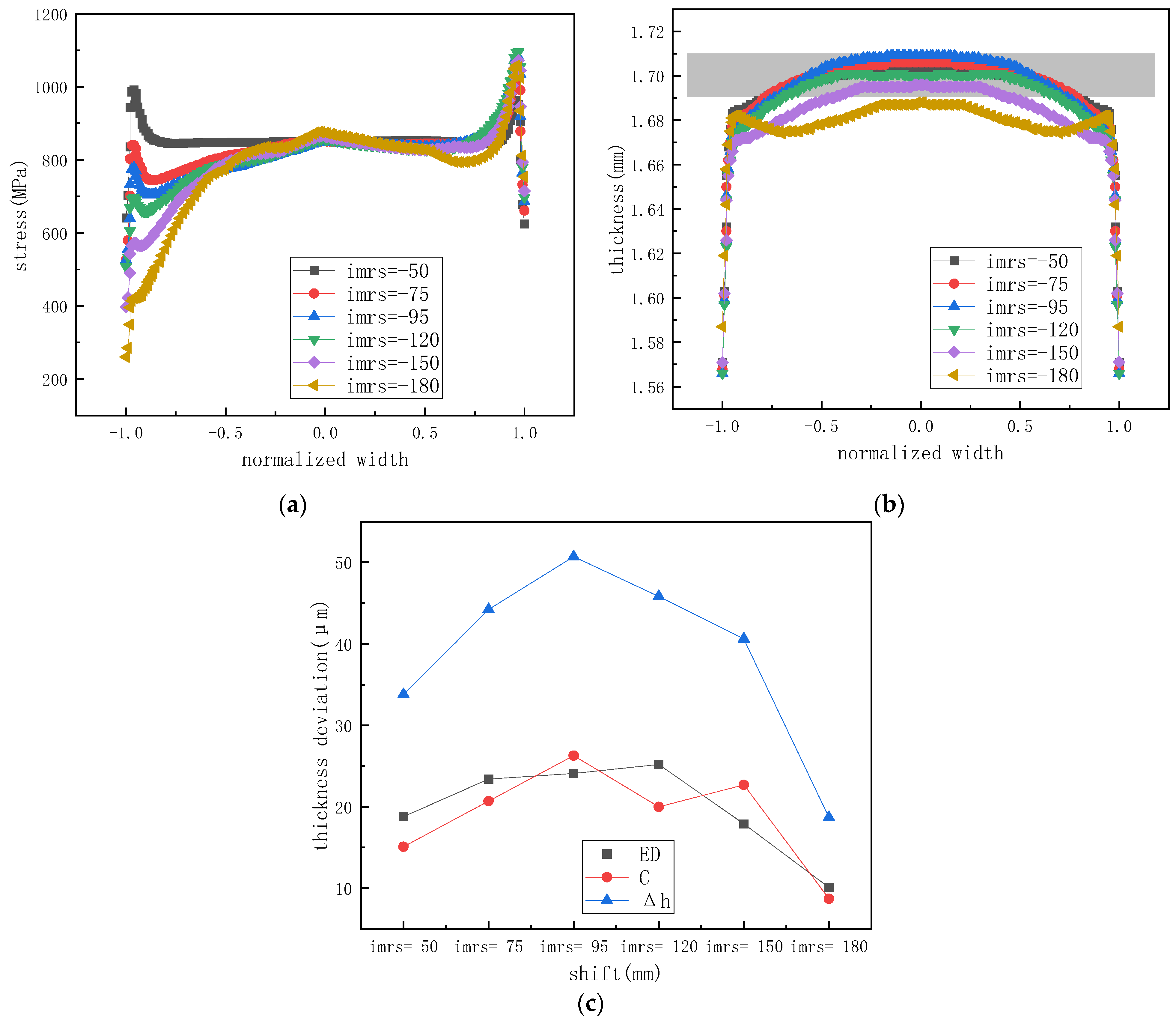 Metals 15 01226 g007