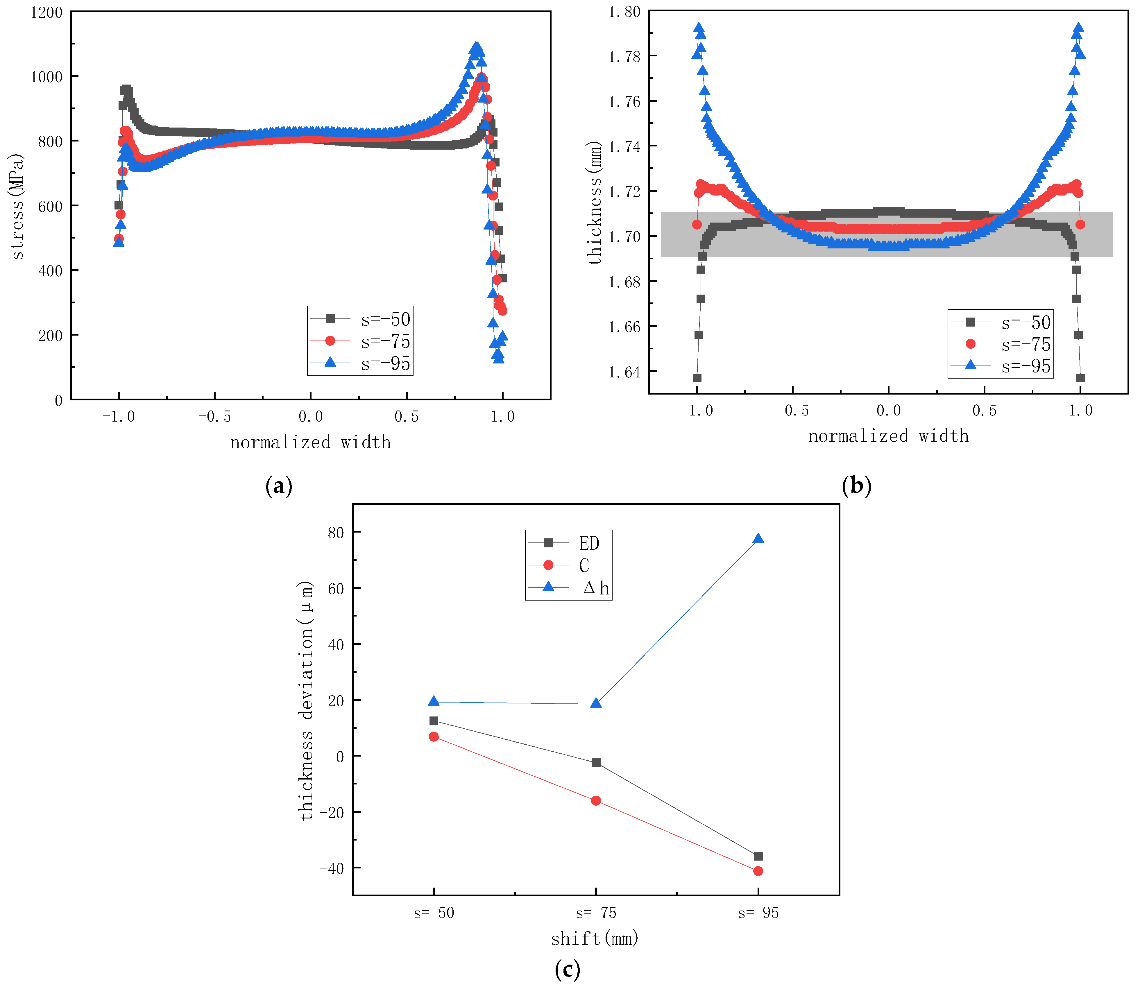 Metals 15 01226 g008