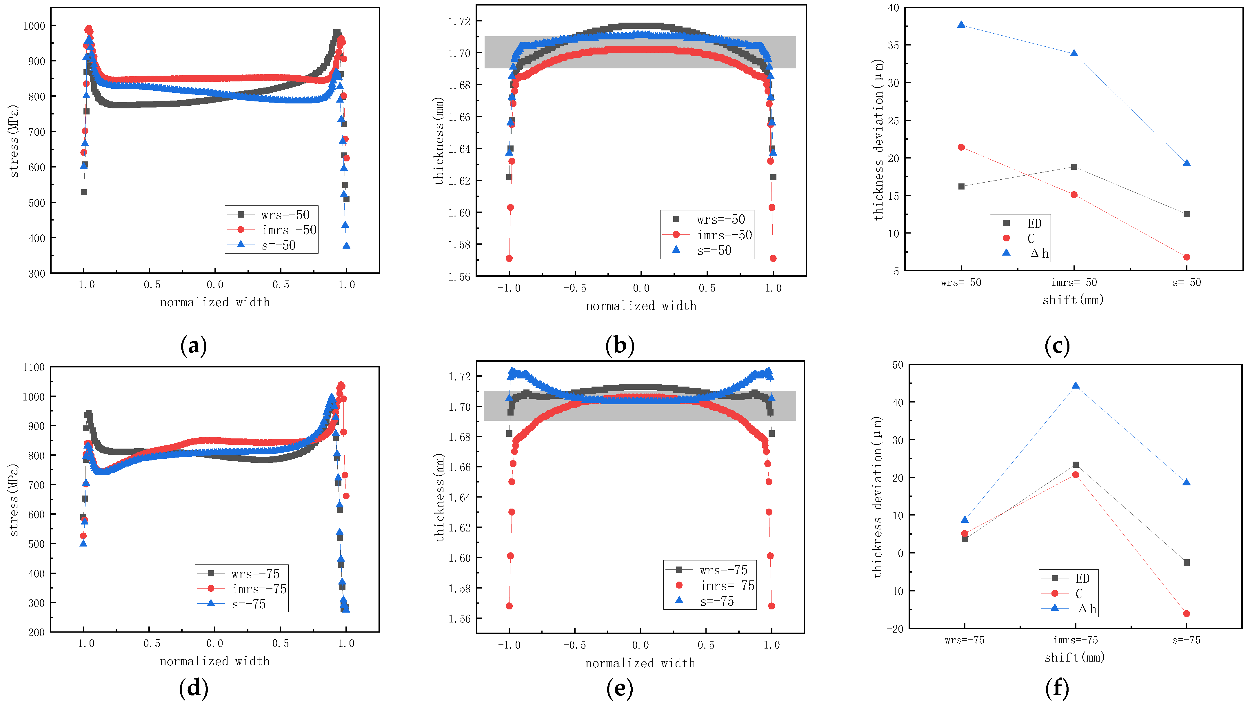 Metals 15 01226 g009a