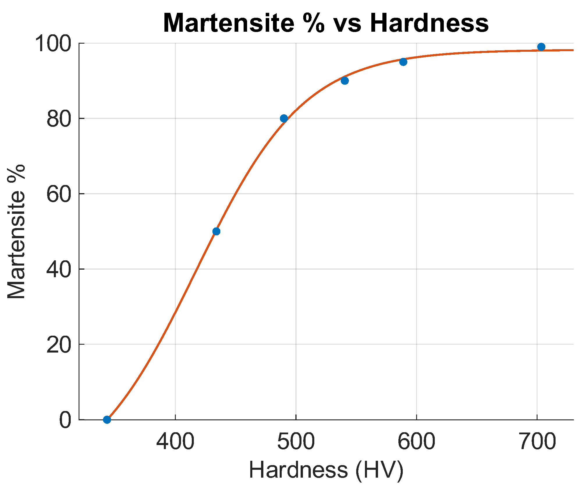 Metals 15 01228 g005