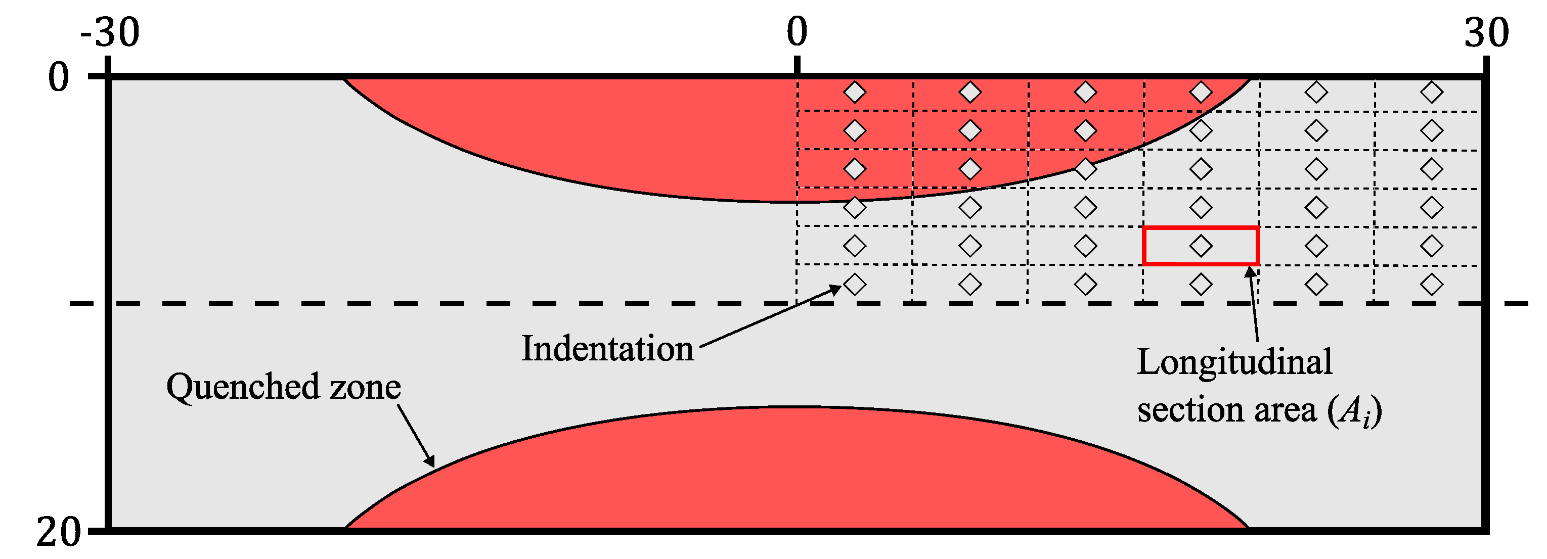 Metals 15 01228 g006