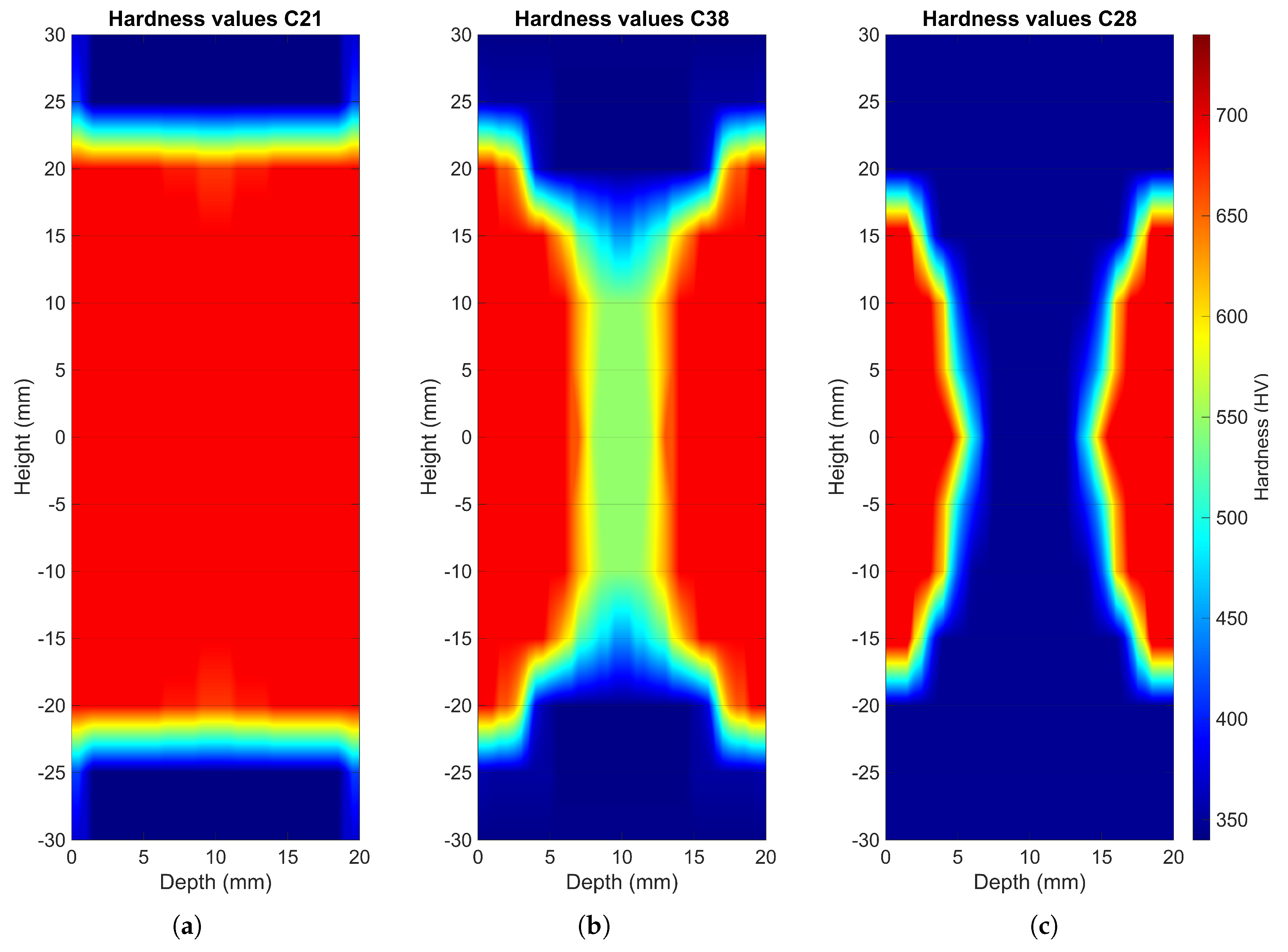 Metals 15 01228 g012a