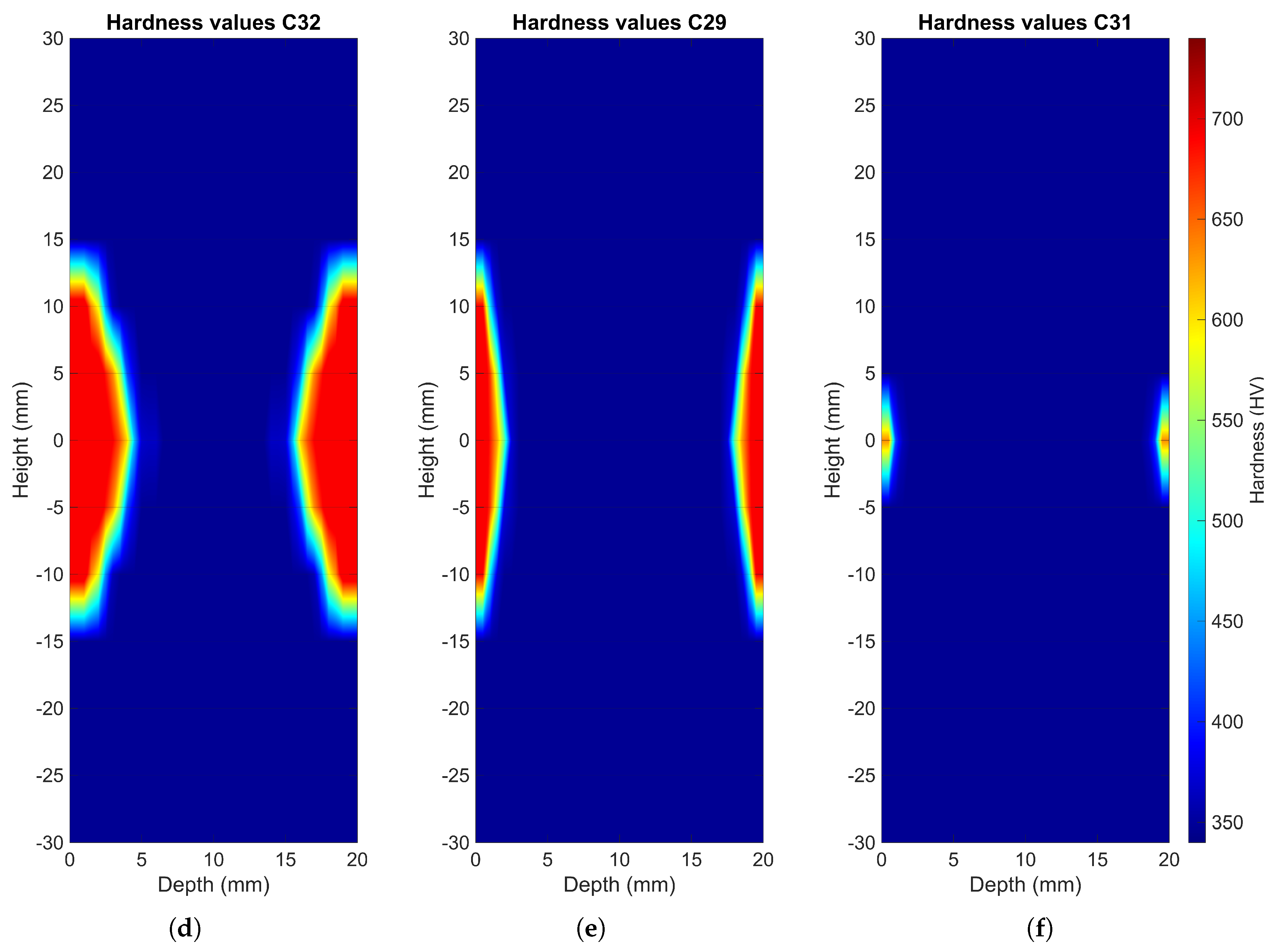 Metals 15 01228 g012b