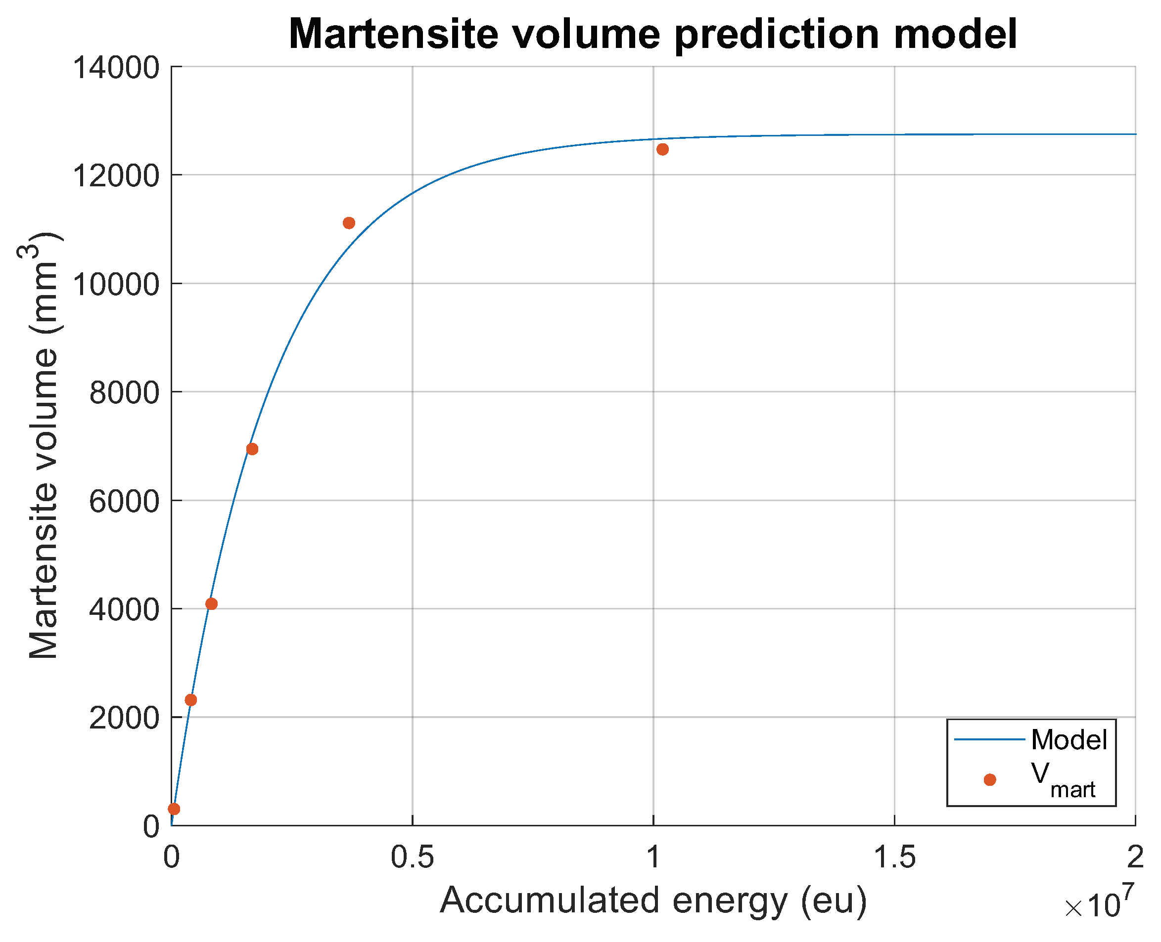 Metals 15 01228 g015