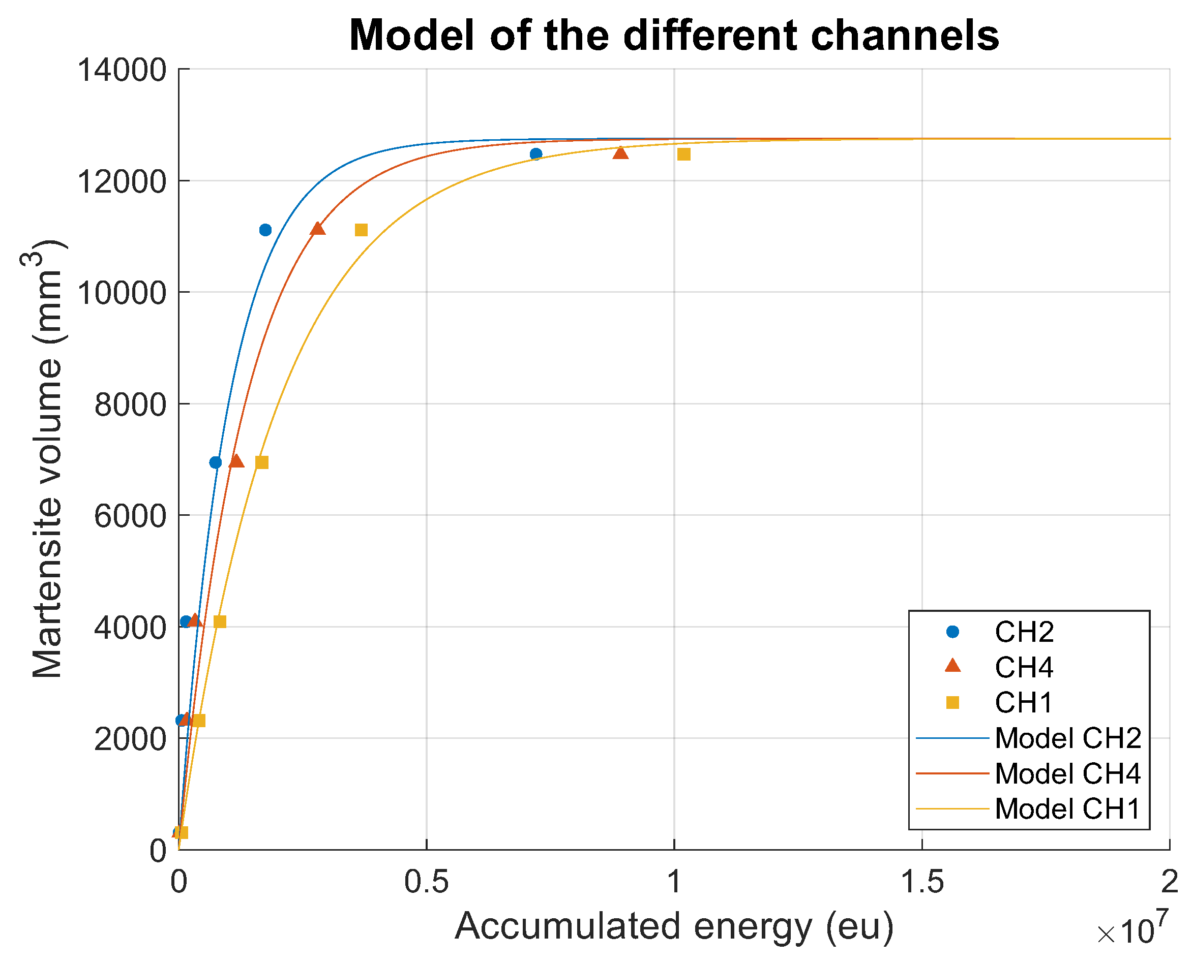 Metals 15 01228 g017
