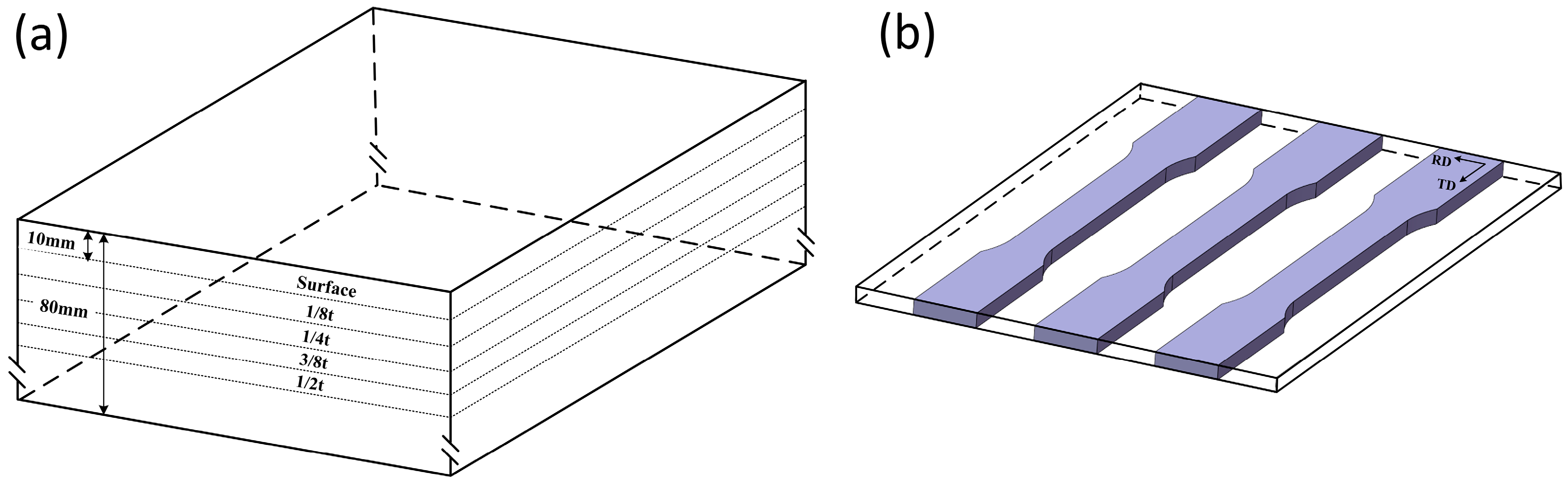 Metals 15 01229 g002 Metals 15 01229 g002