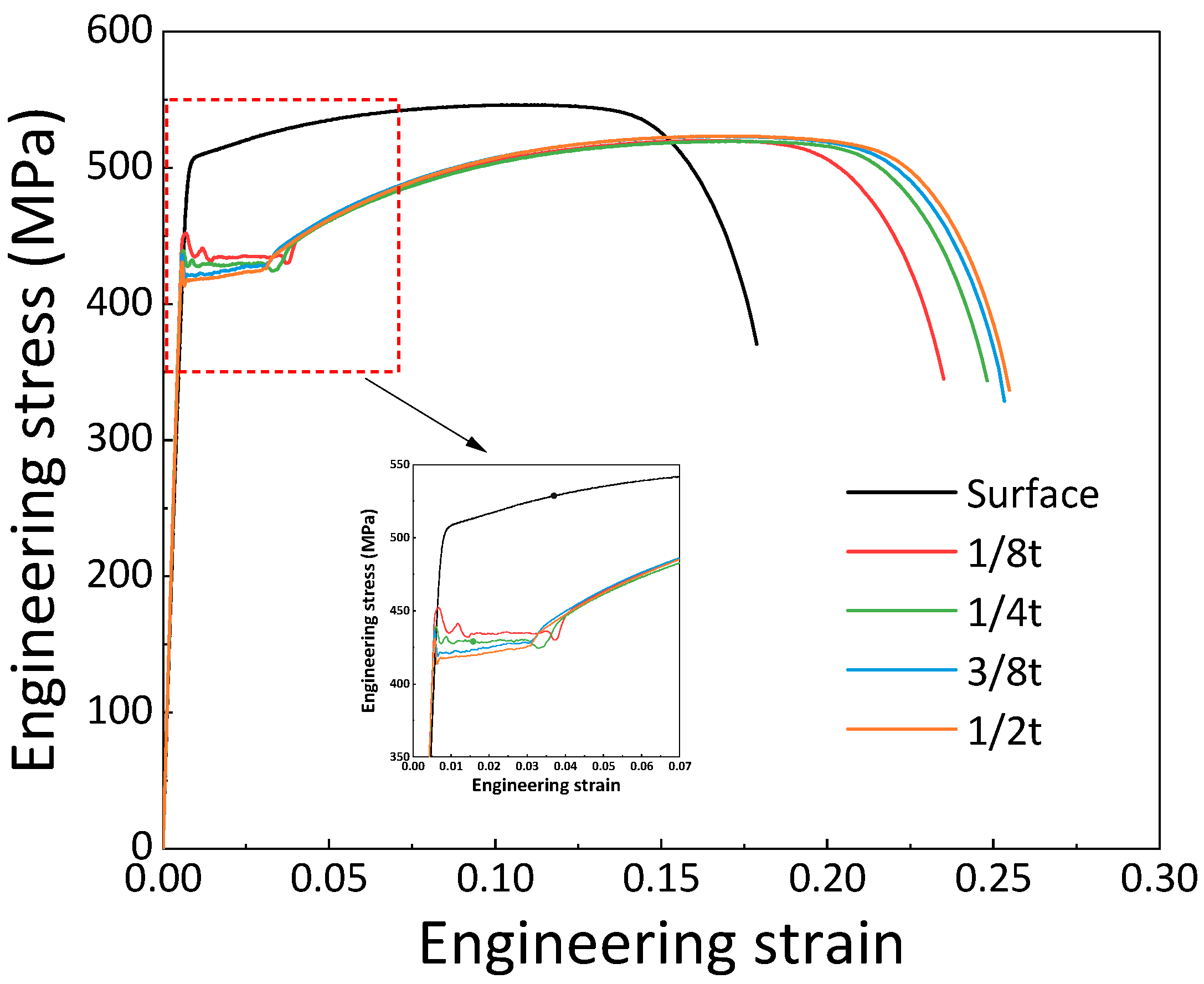 Metals 15 01229 g004 Metals 15 01229 g004