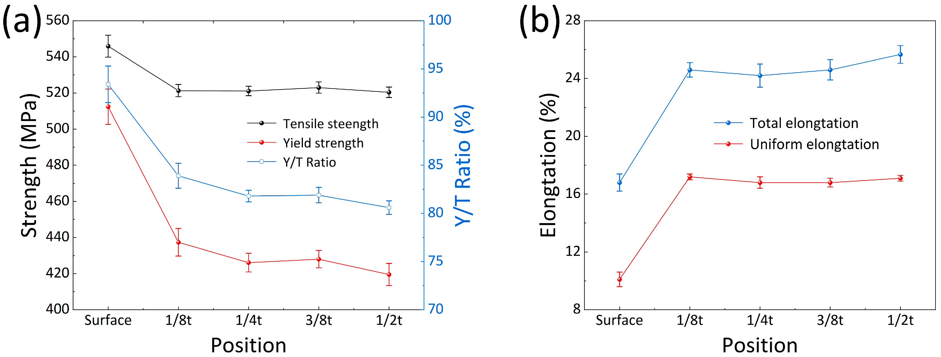 Metals 15 01229 g005 Metals 15 01229 g005